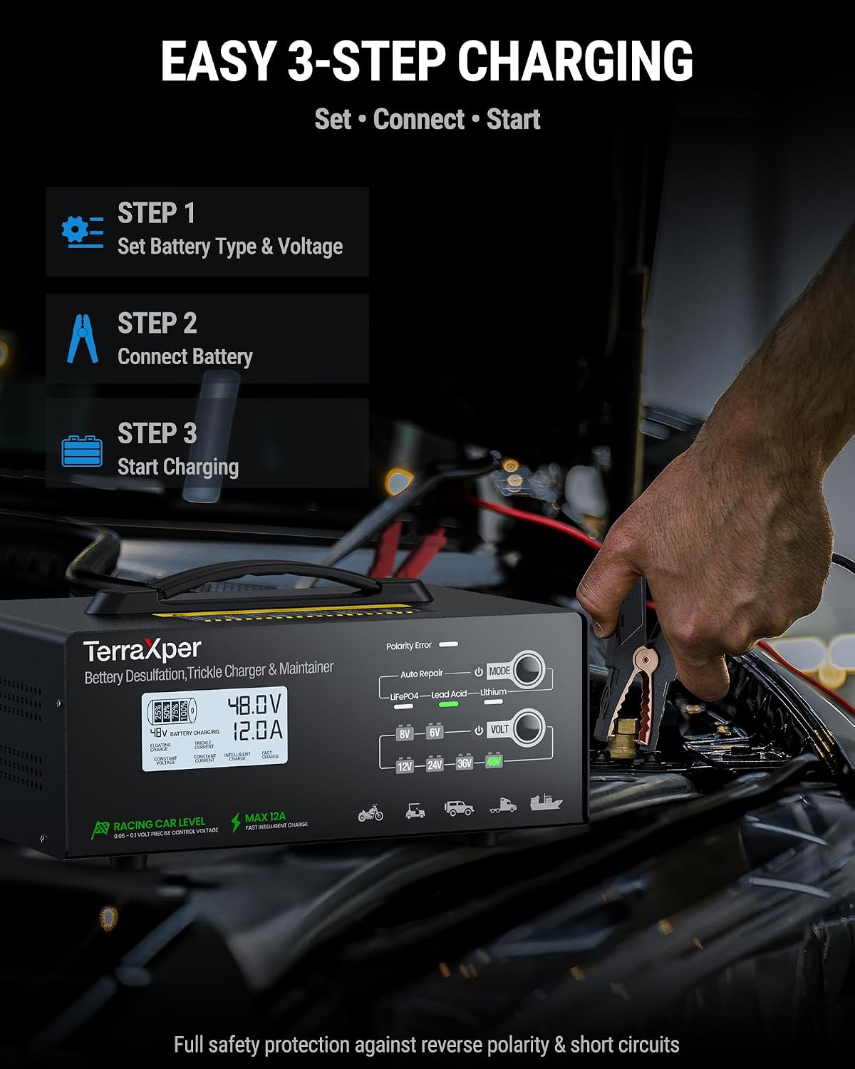 P48 Professional-Grade Universal Smart Battery Charger