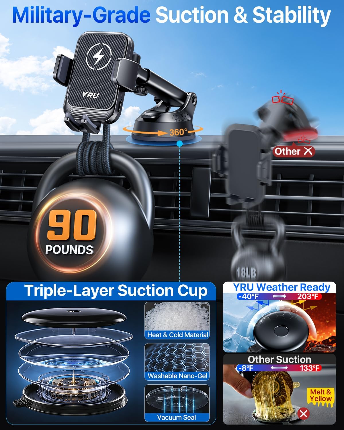 YRU 【Auto-Clamping & 90+LBS Strong Suction 15W Wireless Car Charger Mount