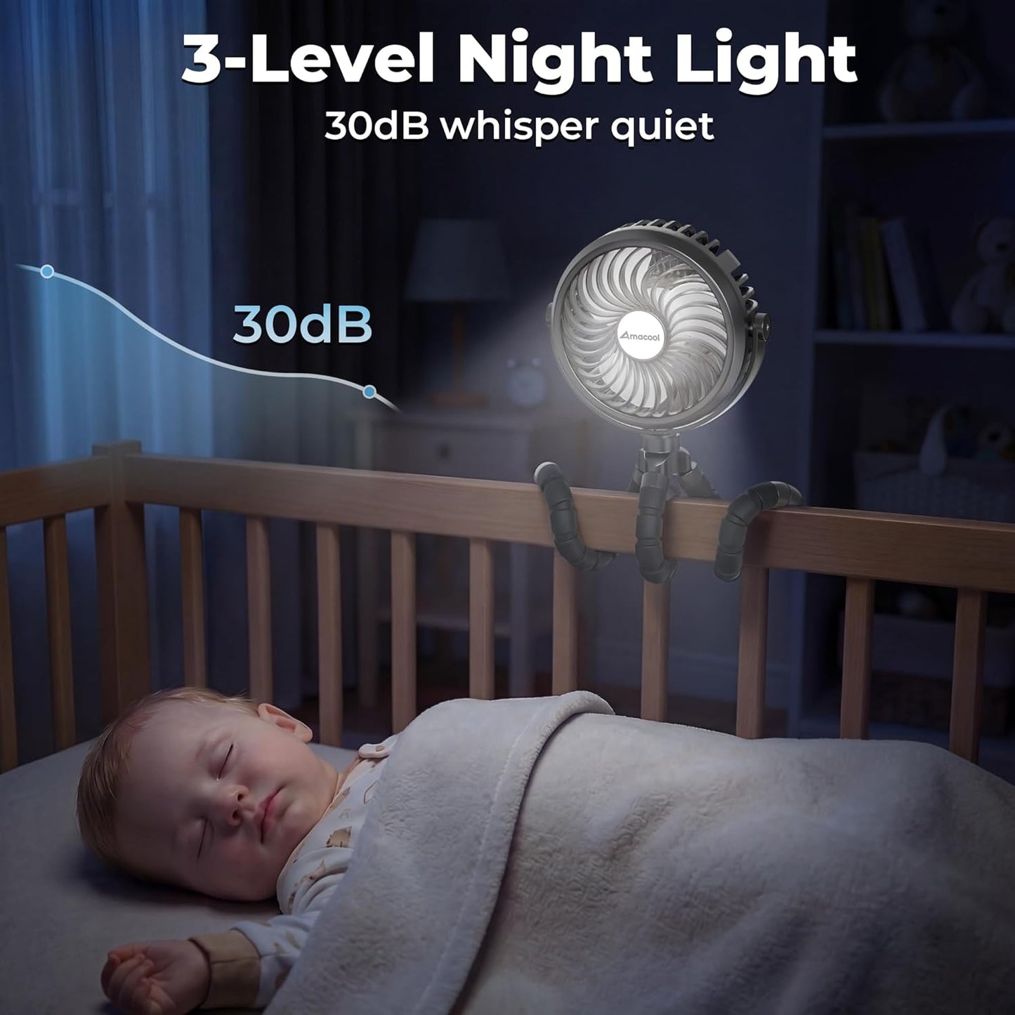 AMACOOL Battery Operated Stroller Fan, Baby Travel Essentials for Beach Disney, Newborn Boy & Girl Showers Gifts Registry Search, Rechargeable Clip On Fan for Car Seat Wagon Crib Bike Treadmill