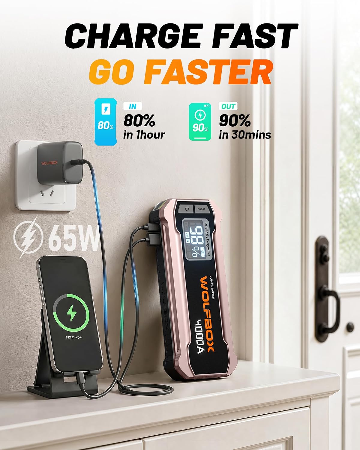 WOLFBOX 4000A Jump Starter,12V Pink Car Battery Jumper Starter Portable with 65W Quick Charger,88.8Wh Booster Jump Box Pack (10L Gas 10L Diesel Engine) with LED Light,Jumper Cables, Rose Gold