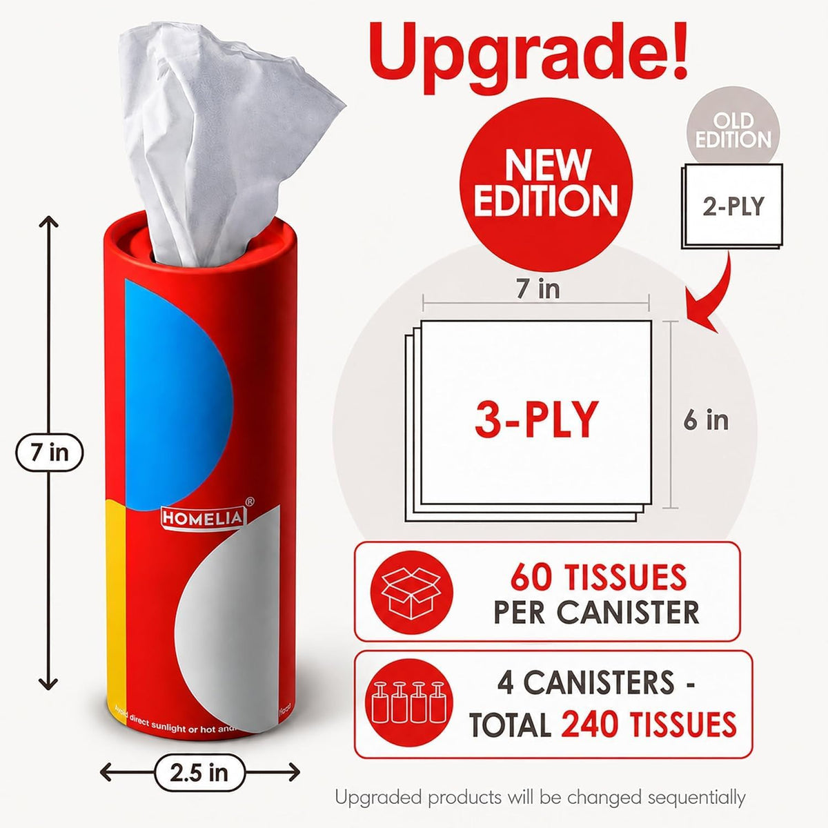 Car Tissues for Cup Holder - 240 Count, 4 Pack, Refillable, 3-Ply