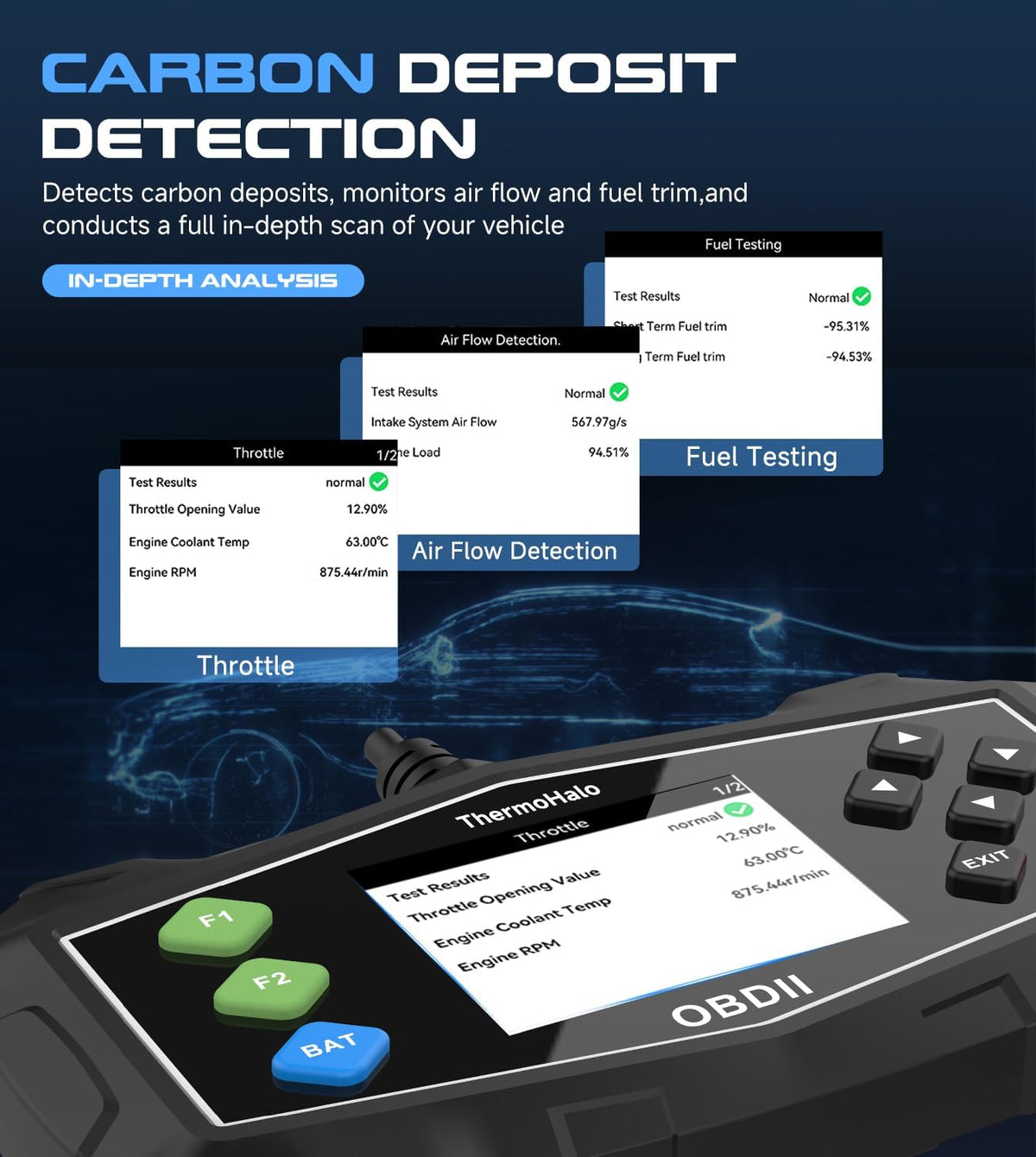 Professional OBD2 Scanner Car Diagnostic Tool, OBDII EOBD Code Reader obd2