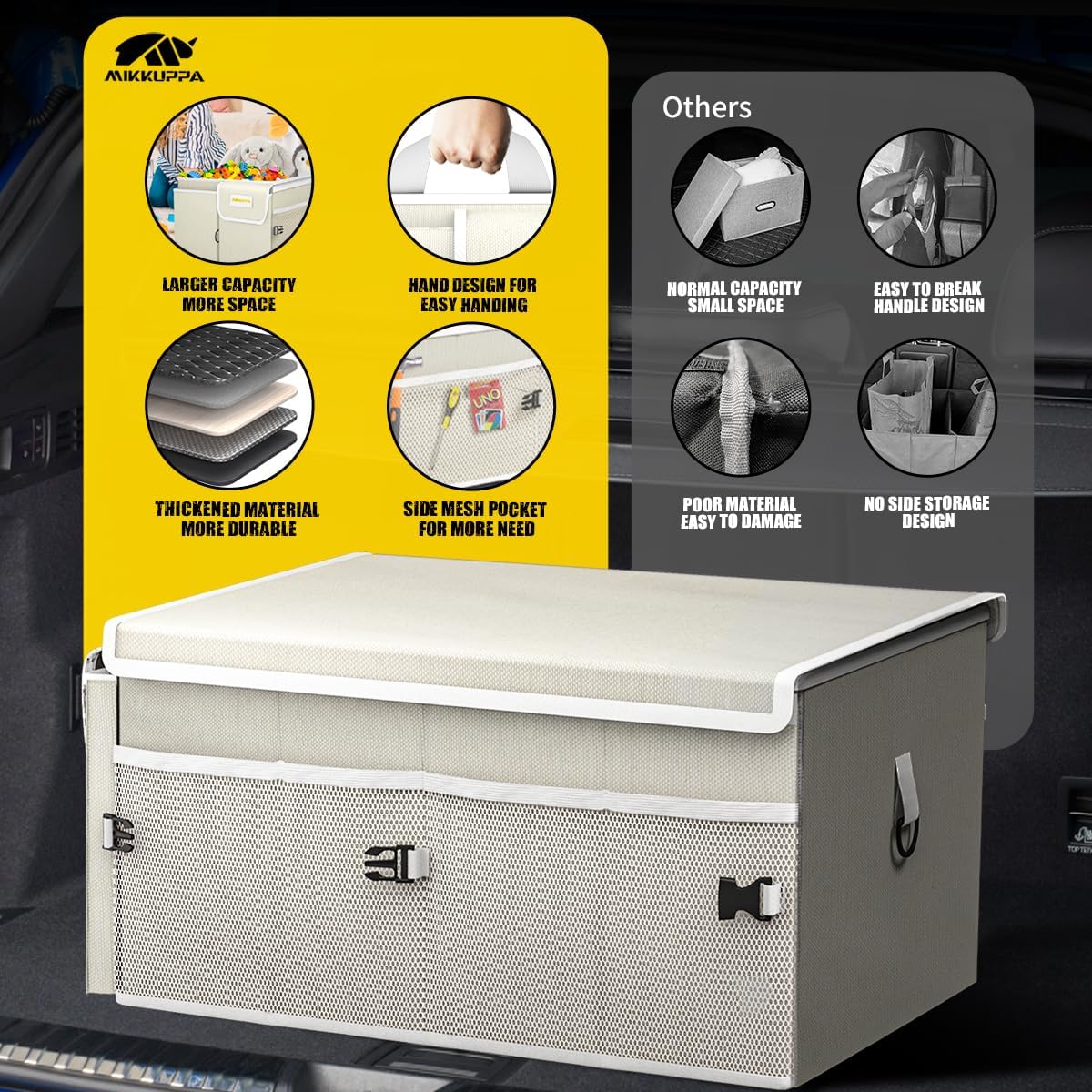 MIKKUPPA Trunk Organizer with Lid - 65L Collapsible Car Organizer, White