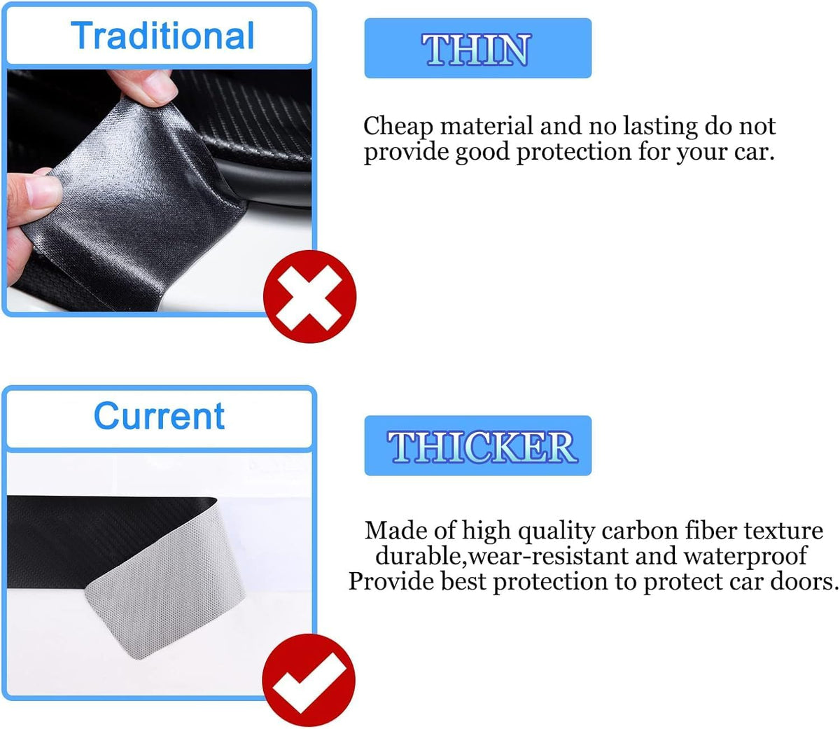 Car Door Sill Guard Protector Compatible with Honda Ridgeline Accessories, Door Sill Scuff Plate Sticker