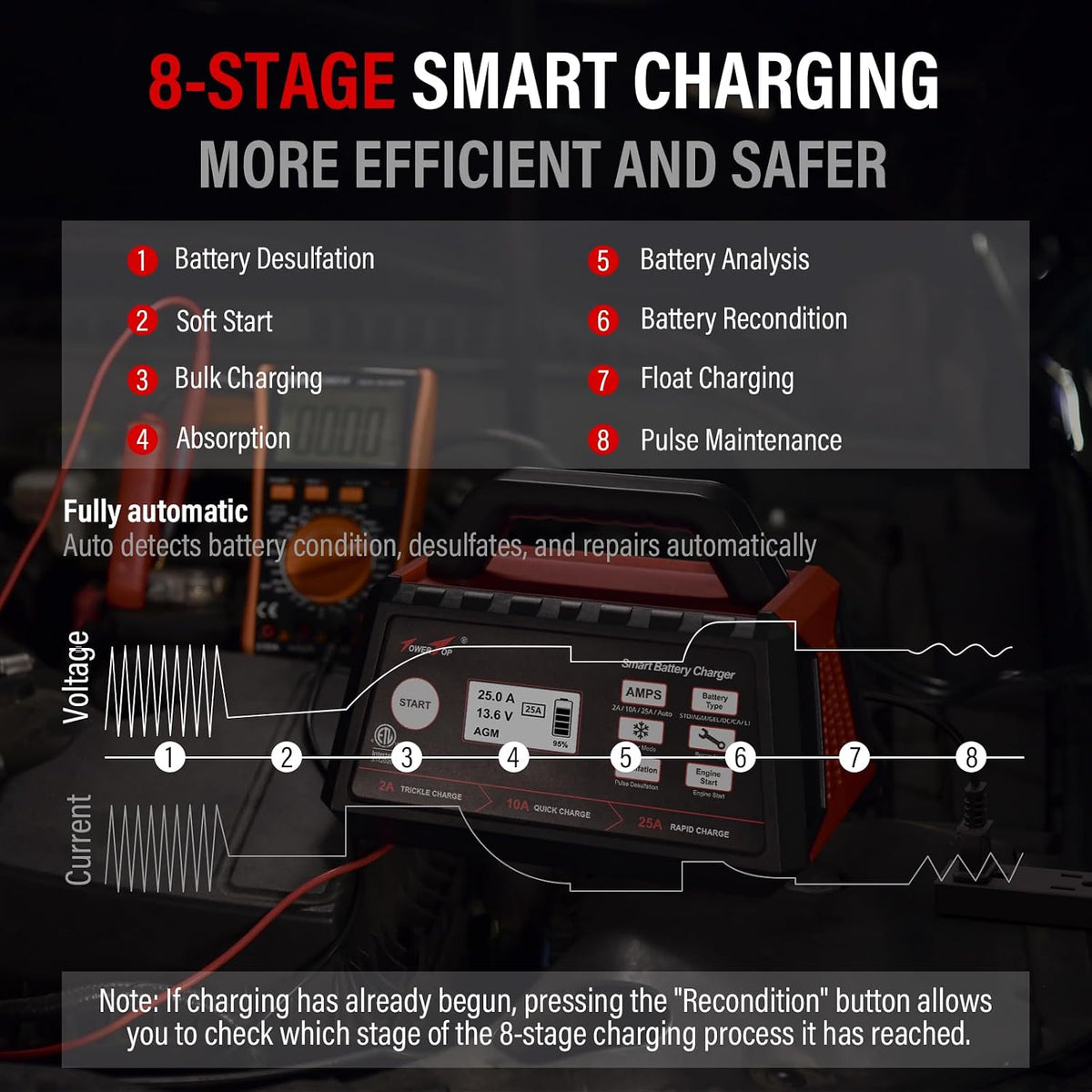 TowerTop 2/10/25 Amp 12V Smart Car Battery Charger, Fully Automatic Battery Maintainer with Engine Start, Auto Desulfator, Battery Repair, Winter Mode, for AGM, STD, Gel, Deep Cycle Batteries