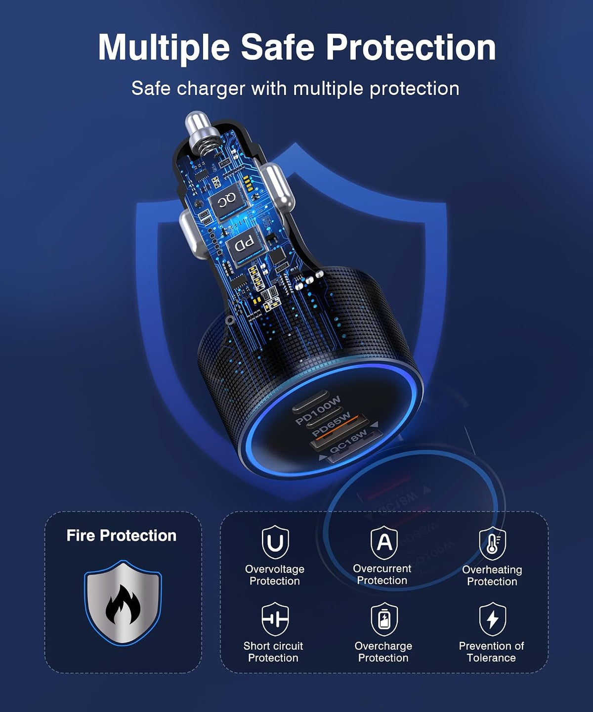 USB C Car Charger Fast Charge,200W Dual PD 4-Port Cigarette Lighter Adapter