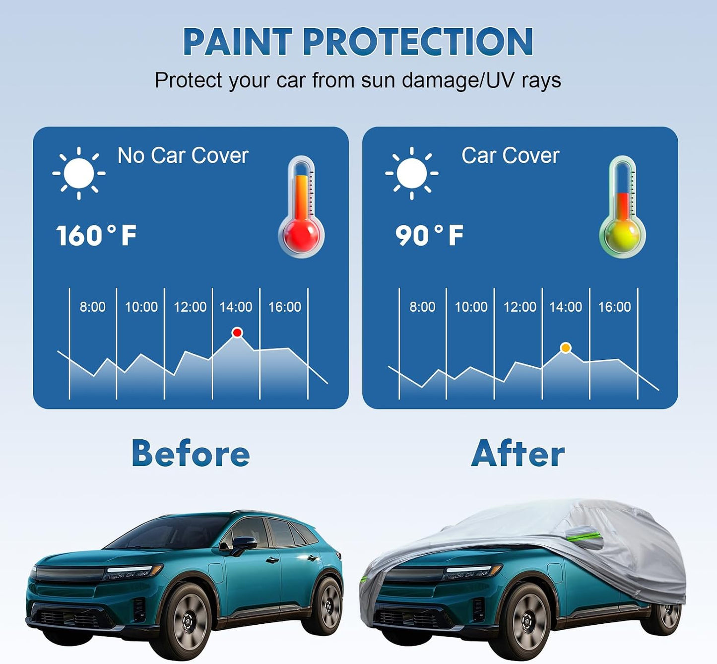 6-layer Full Car Cover Is All-weather Waterproof, Universal In All Seasons, Snow Prevention, Rainproof, Acid Rainproof, Sunscreen, Ultraviolet-proof, Universally Applicable To Sedan (188"-198")