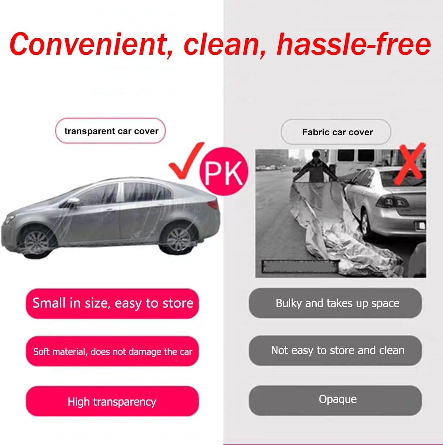 Car Essential Universal Disposable Clear Plastic Car Cover Suitable SUV Sedan (Membrane Size：12.5ft x 21.4ft) with Elastic Band for Outdoor Snow Rain Weather，Individually Packaged, Super Convenient