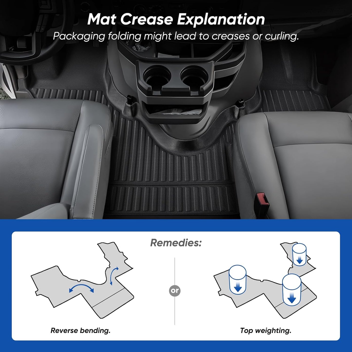 Car Floor Mat for Ford Econoline: for Econoline/E-Series 2025-2007 E150/E250/E350/E450, All Weather TPE Carpet Rubber Rug Interior Vehicle Accessories Heavy Duty RV Van Floormats Front Row Liner
