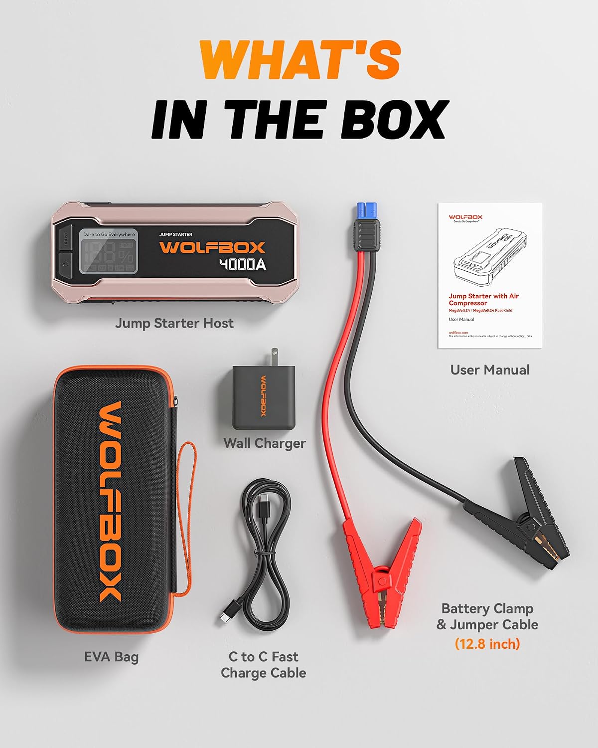 WOLFBOX 4000A Jump Starter,12V Pink Car Battery Jumper Starter Portable with 65W Quick Charger,88.8Wh Booster Jump Box Pack (10L Gas 10L Diesel Engine) with LED Light,Jumper Cables, Rose Gold