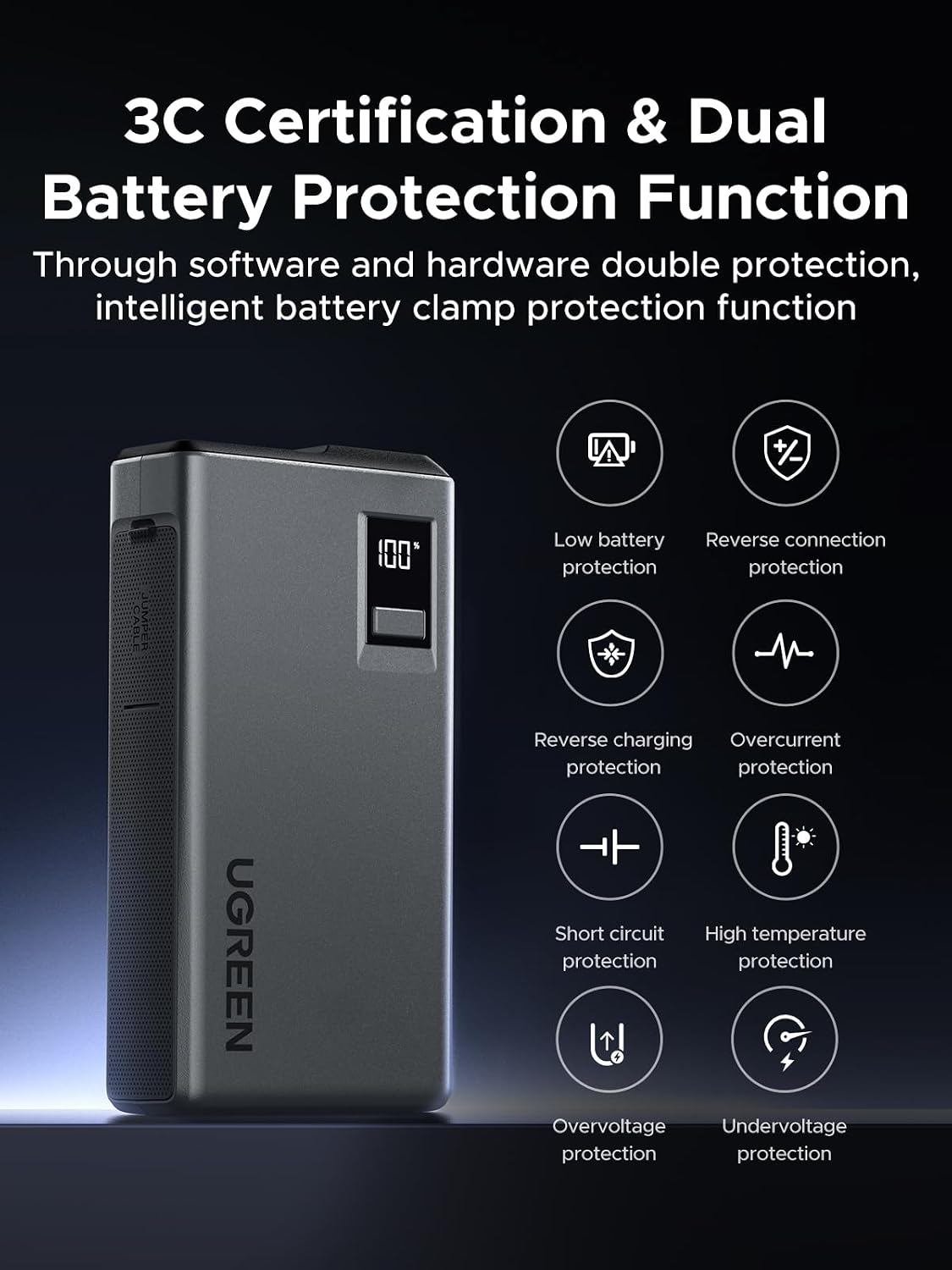 UGREEN Jump Starter Power Pack 1000A Car Battery Booster for 6.0L Gasoline and 3.5L Diesel Engines 12000mAh Car Jump Starter Power Bank with Digital Screen and LED Light for Emergency