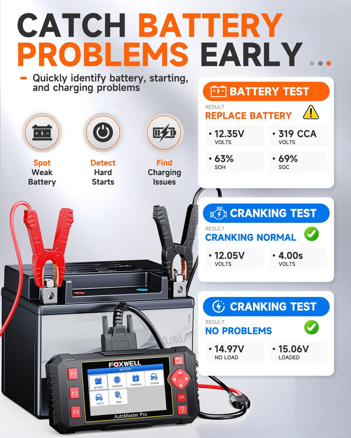 FOXWELL NT604Pro 2-in-1 OBD2 Scanner & Battery Tester, 4-Systems, 3 Resets