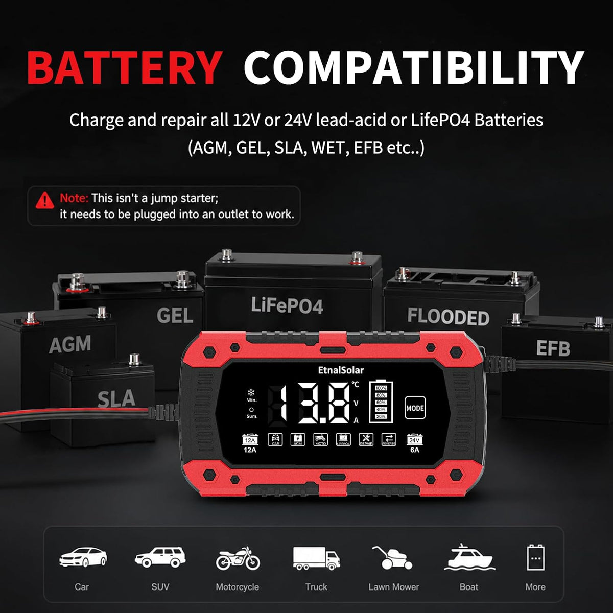 12A Car Battery Charger, 12V/24V Smart Battery Charger Fully Automatic Battery Maintainer with Pulse Repair, Temperature Compensation for Car Truck Motorcycle Marine Lead-Acid LiFePO4