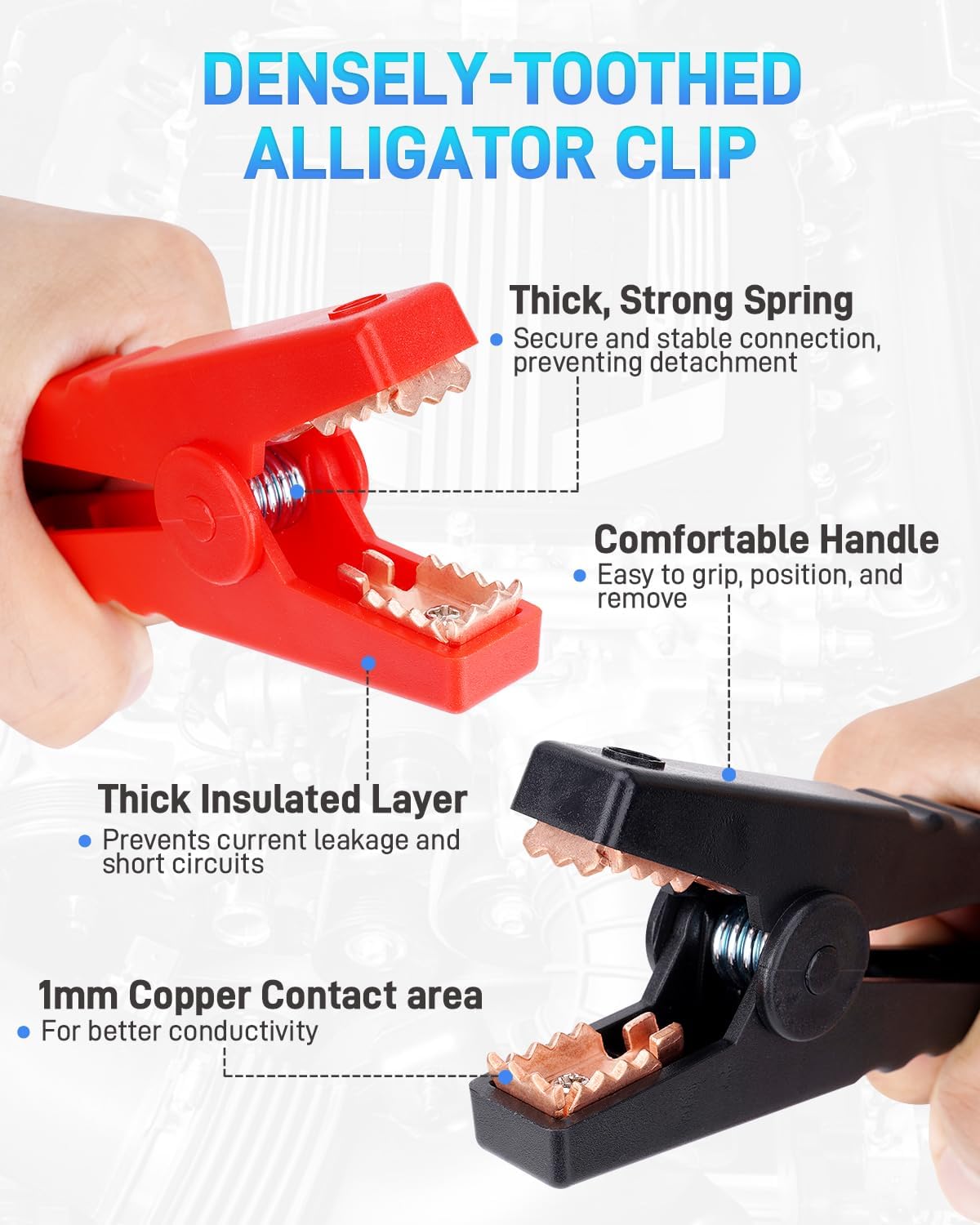 Jumper Cables Adapter with Alligator Compatible with Milwaukee M18 Battery