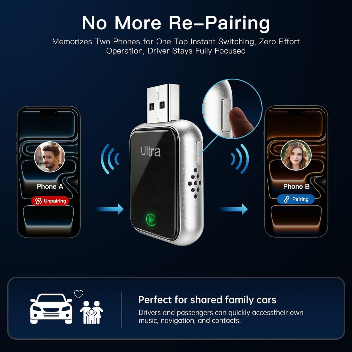 Ultra Mini Wireless CarPlay & Android Auto Adapter,Plug & Play,No Lag
