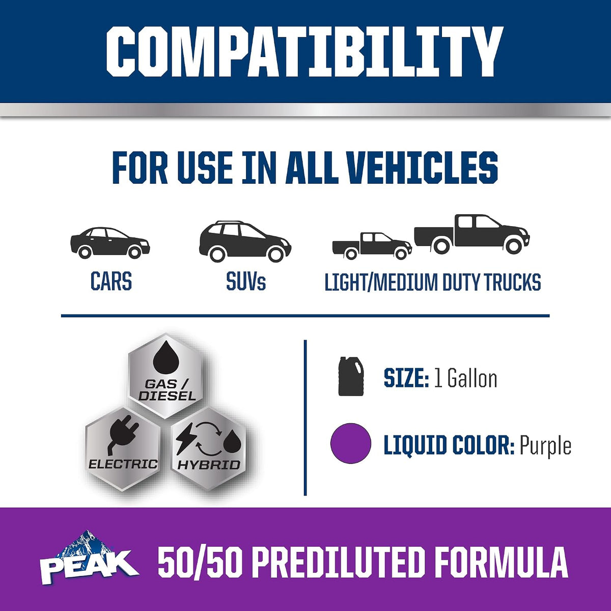 PEAK OET Extended Life Purple 50/50 Prediluted Antifreeze and Coolant for North American Vehicles, Long-Lasting Premium Engine Coolant/Antifreeze with Organic Acid Techology (Oat), 1 Gal.