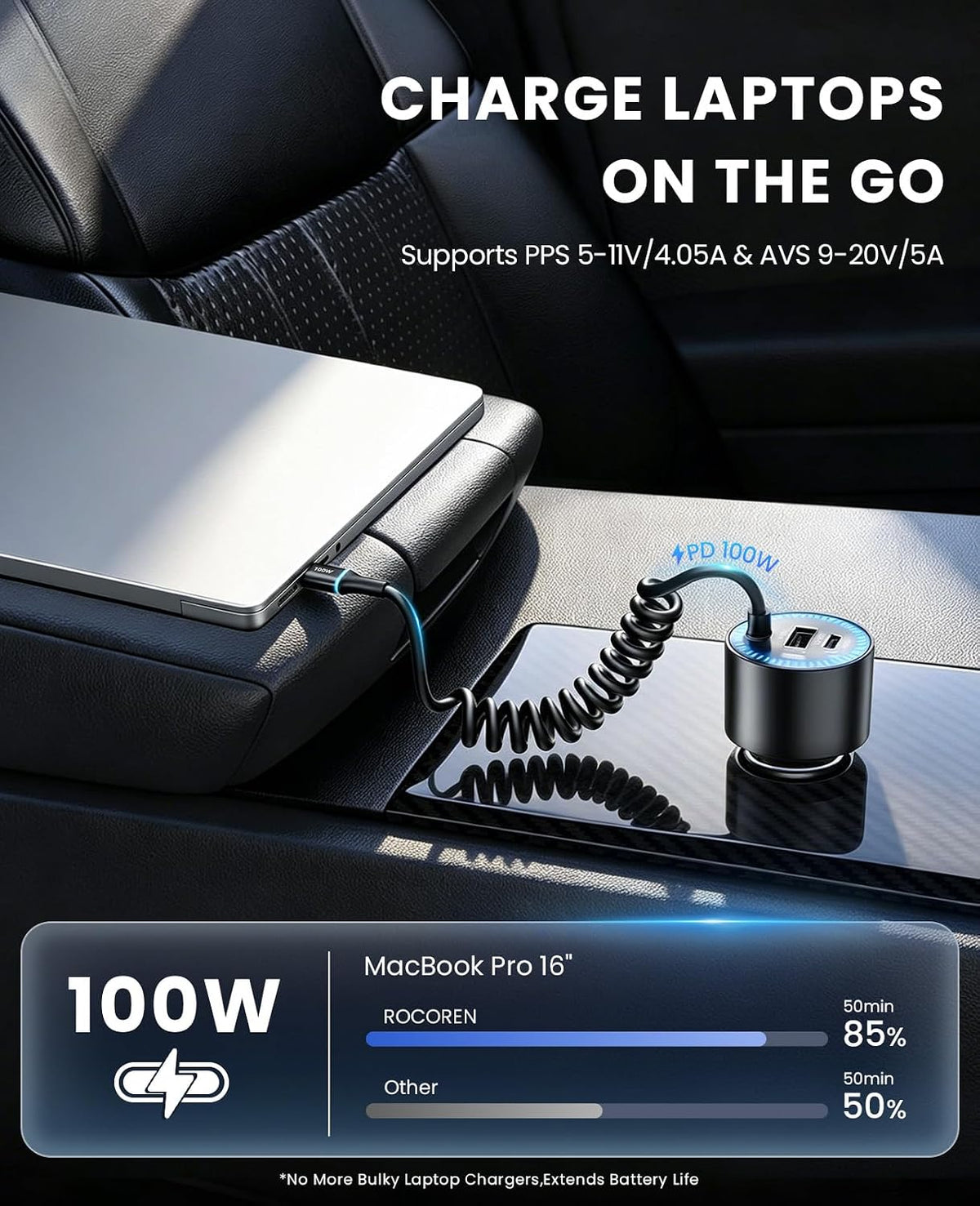 Rocoren 200W Car Charger USB C Fast Charge,PD 100W Type C Car Fast Charger
