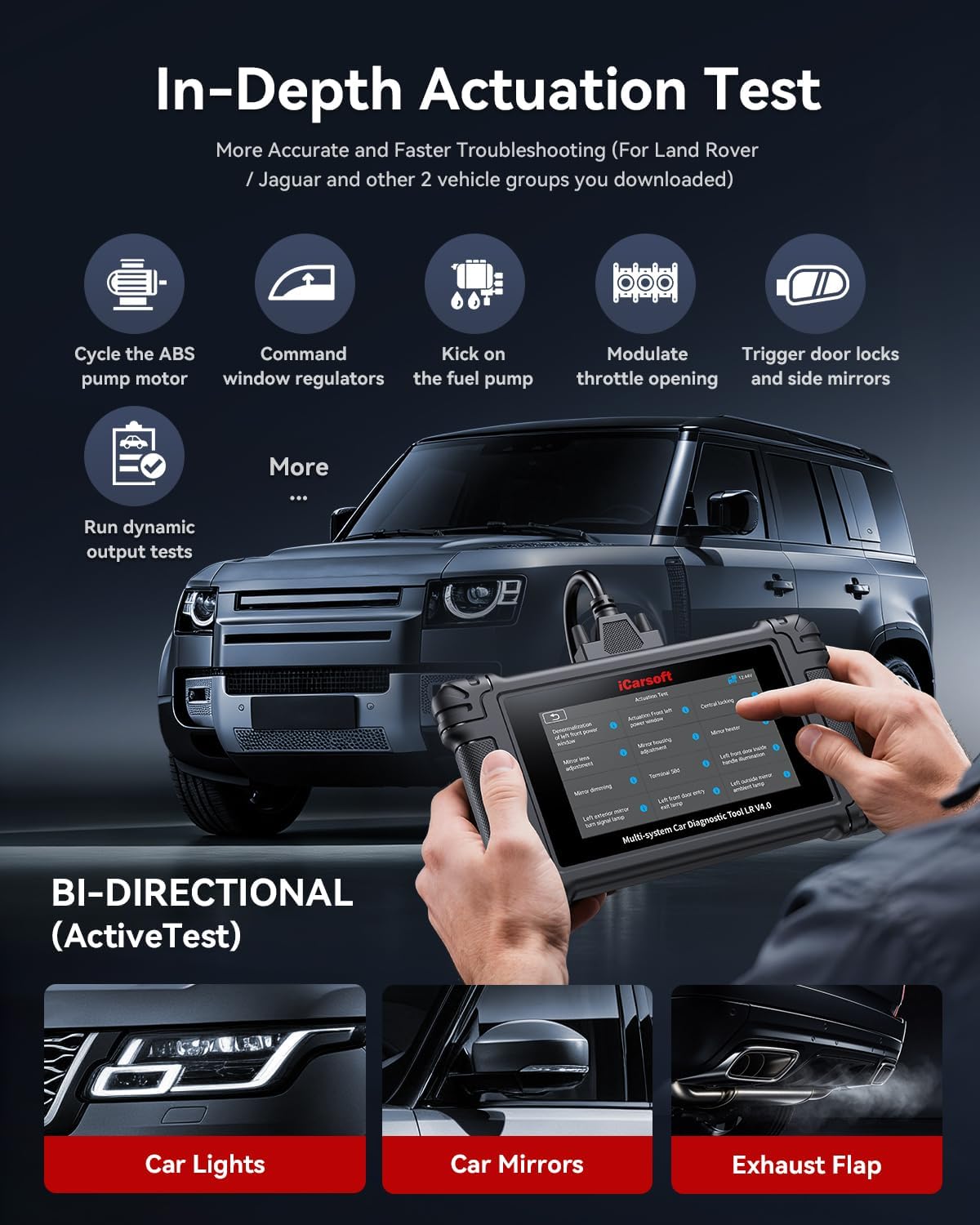 iCarsoft LR V4.0 Bidirectional Diagnostic Tool for Most Land Rover and Jaguar Up to 38 Resets Services Free 2 Further Vehicle Groups Lifetime Free Update Full System Scanner Live Data AutoVIN CAN FD