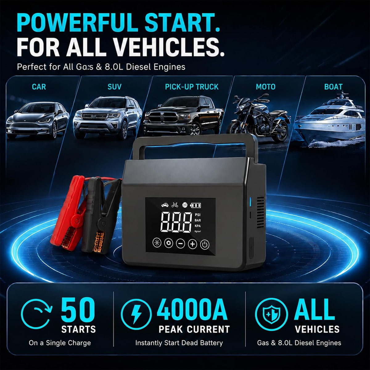 4000A Jump Starter with Air Compressor, 150PSI Tire Inflator, LED Light