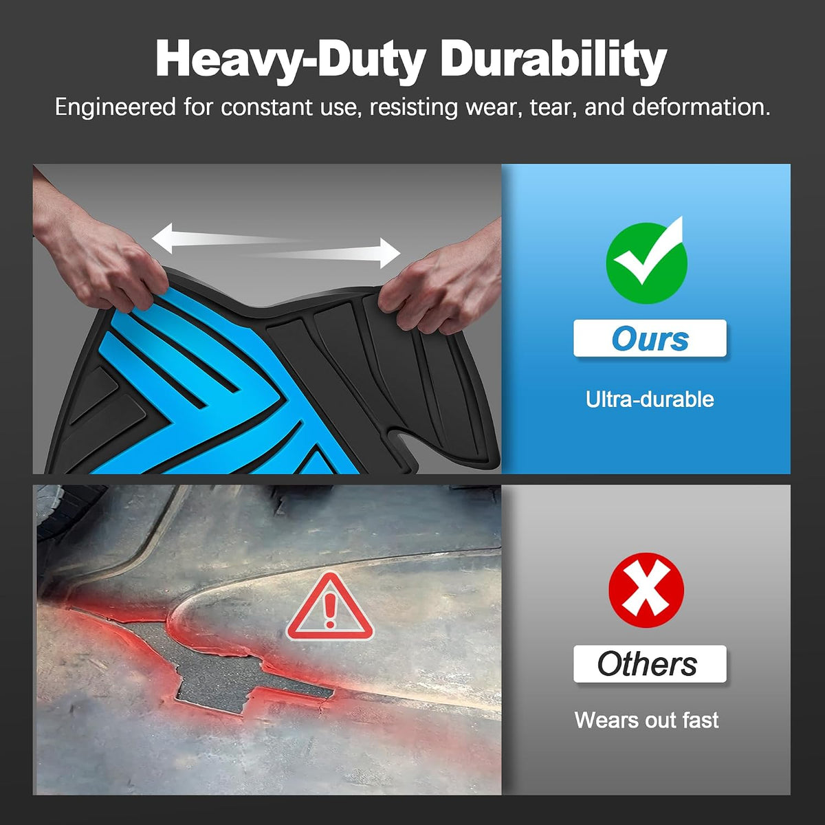 TTX LIGHTING Floor Mats for Toyota RAV4 2019-2025, Electric Blue