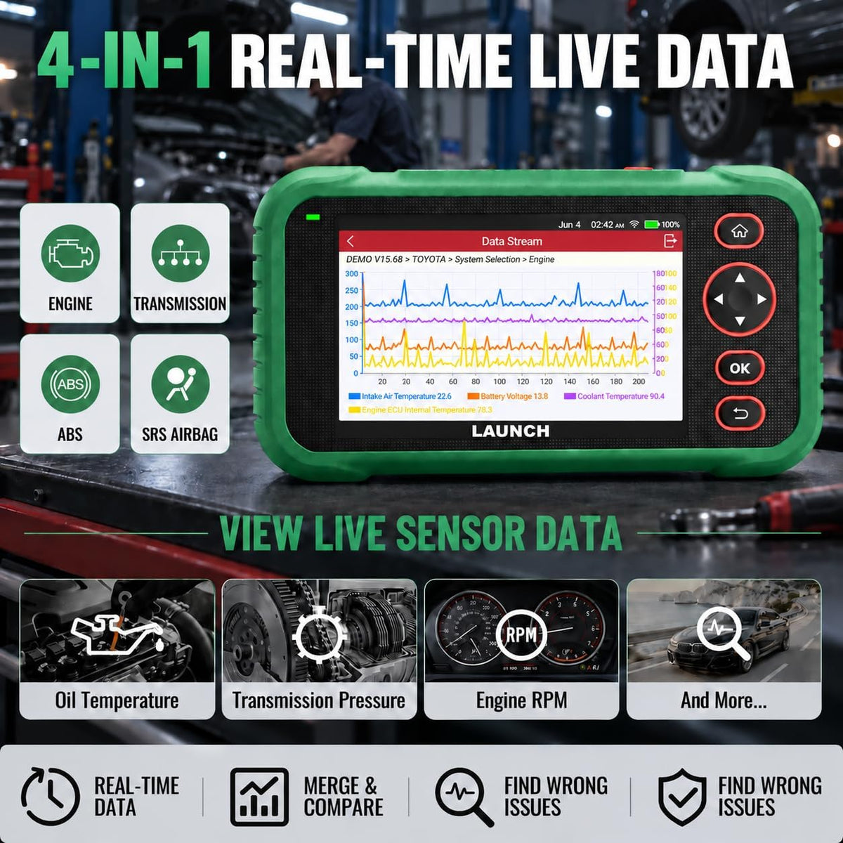 LAUNCH CRP129 Expert OBD2 Scanner, 13 Reset Services Diagnostic Scan Tool,ABS SRS Transmission Engine Code Reader, CAN FD & DoIP, FCA AutoAuth, Auto VIN, 64GB, Lifetime Free Update