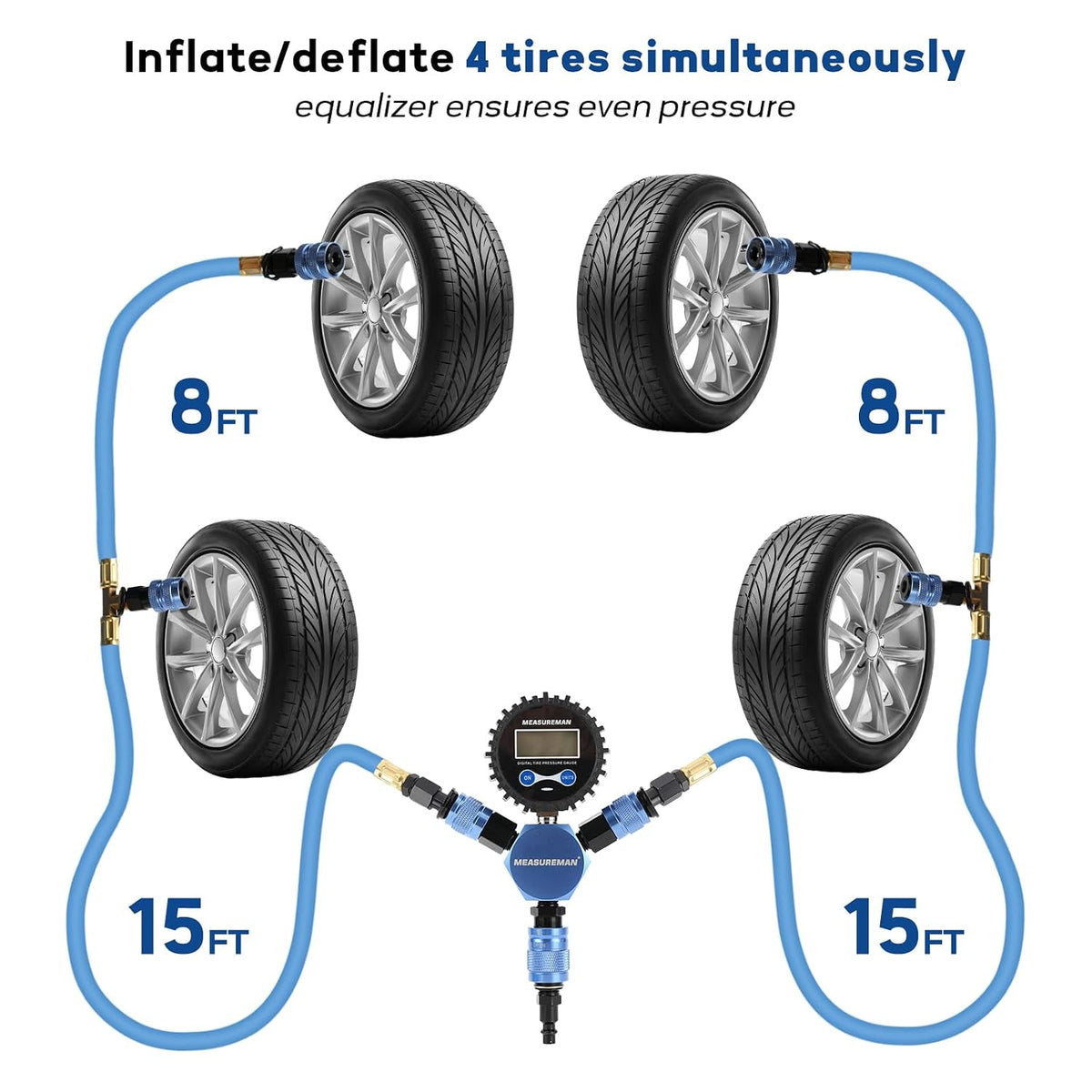MEASUREMAN 4-Wheel Rapid Air System, 4 Units & LCD Backlight, Portable Off-Road Tire Inflation Deflation Kit with Digital Equalizer Gauge for Overlanding and Vehicle Adjustment