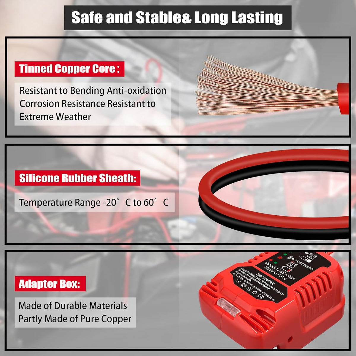 Car Jumper Starters Adapter for Milwaukee for M18 Battery, 11AWG Cable Convert to Jumper Starter Automotive Booster, Jump kit Cable for Car Batteries (NO Battery)