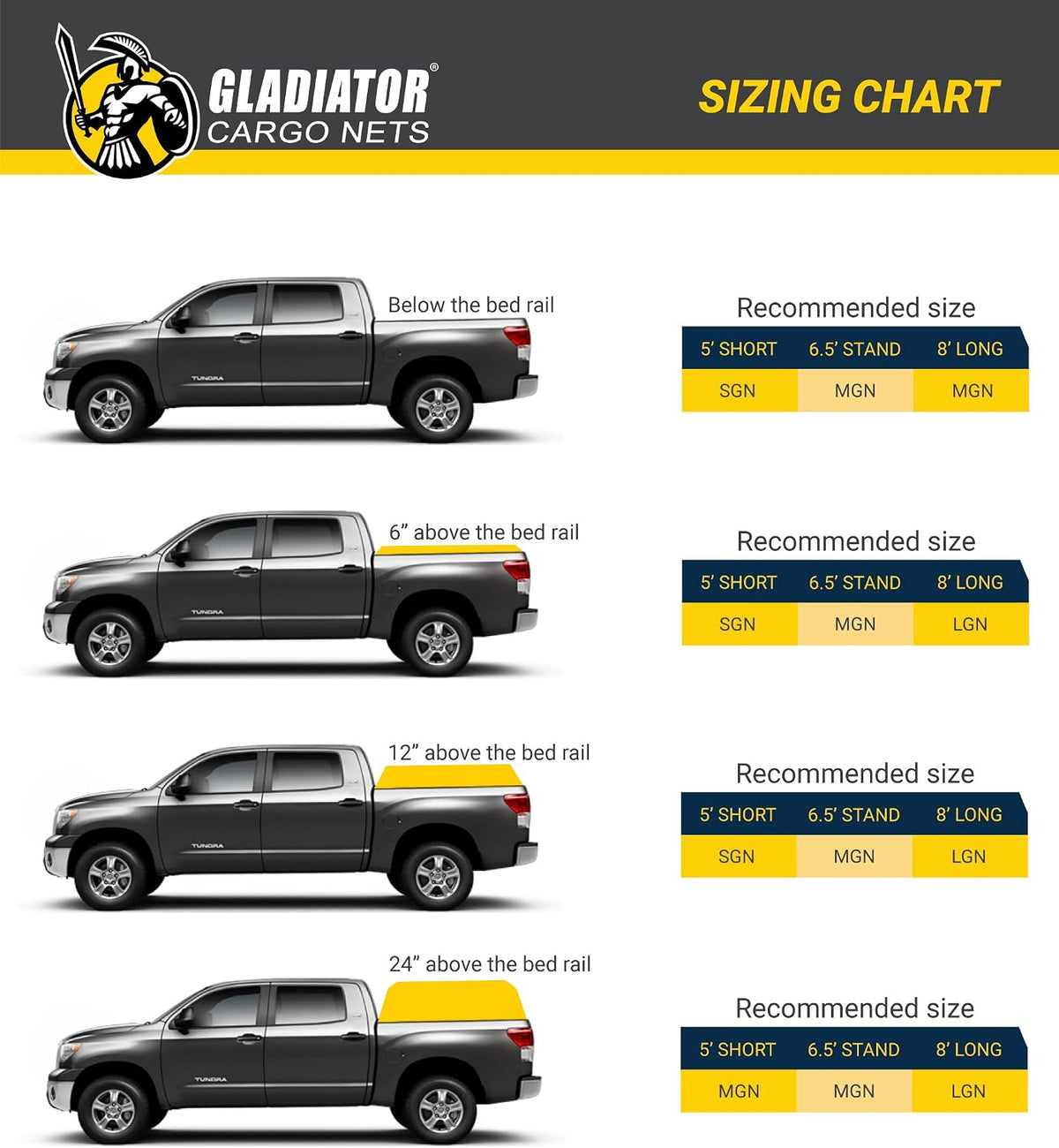GLADIATOR CARGO NETS - Heavy Duty Cargo Net-(WLL): 1,500 lbs - TruckAccessory - Cargo Carrier - Truck Organizer -Truck Bed Cover-Trailer-Pickup-Boat-Jeep-SUV-5ft Bed (SGN-100) 4.75' x 6' ft.