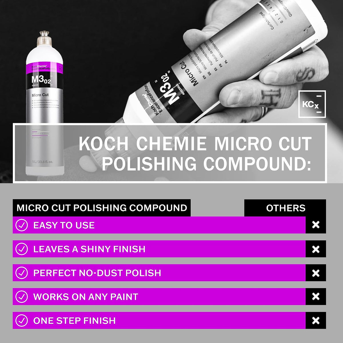 KOCHCHEMIE M3.02 Micro Cut Polishing Compound - 250ml