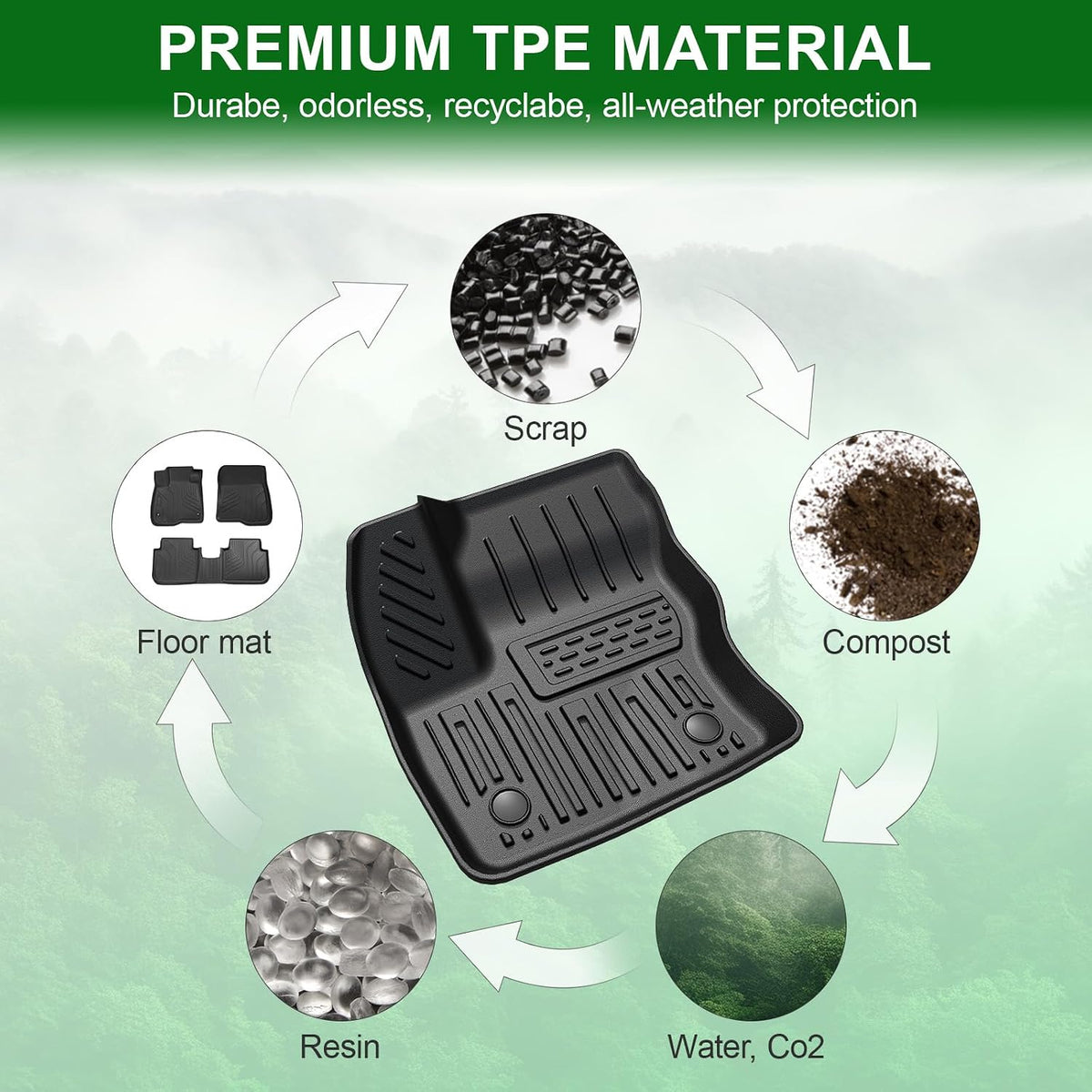 Floor Mats for 2013-2019 Ford Escape Accessories
