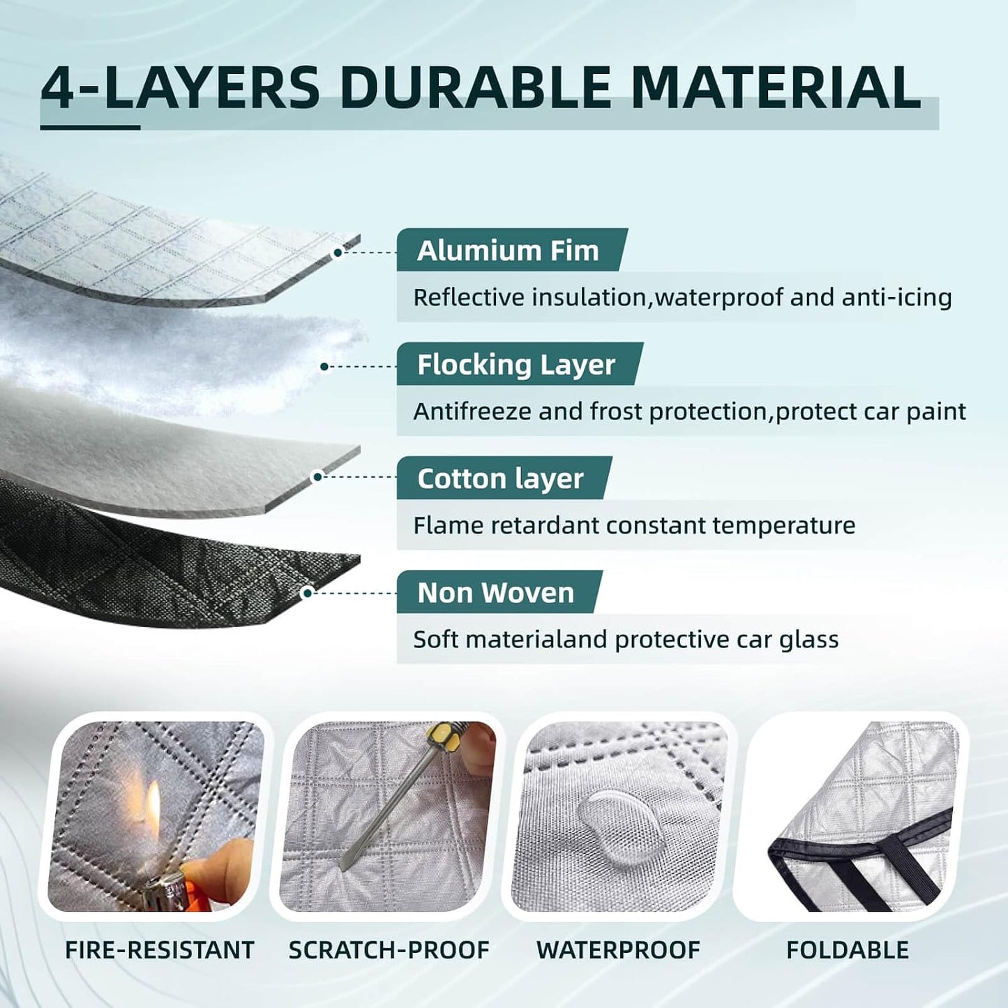 Car Windshield Cover Compatible with Toyota Camry 2025-2016 Custom Fit LE XSE XLE Hybrid SE Sedan New Upgraded Magnetic Windproof Sunshade Cover 4-Layer Protection Ice, UV,Frost Wiper &amp; Mirror Covers