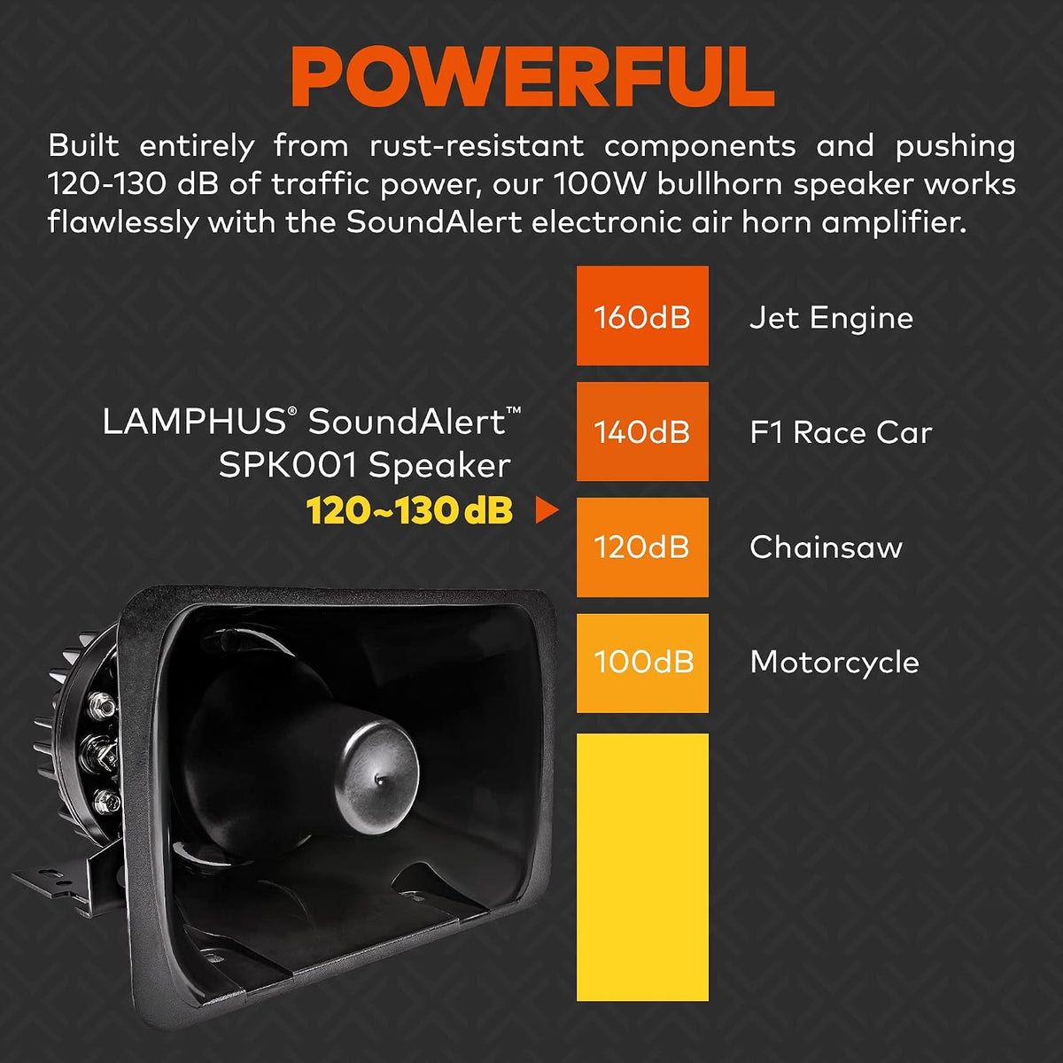 LAMPHUS SoundAlert 100W Electronic Air Horn for Car Truck Police Emergency