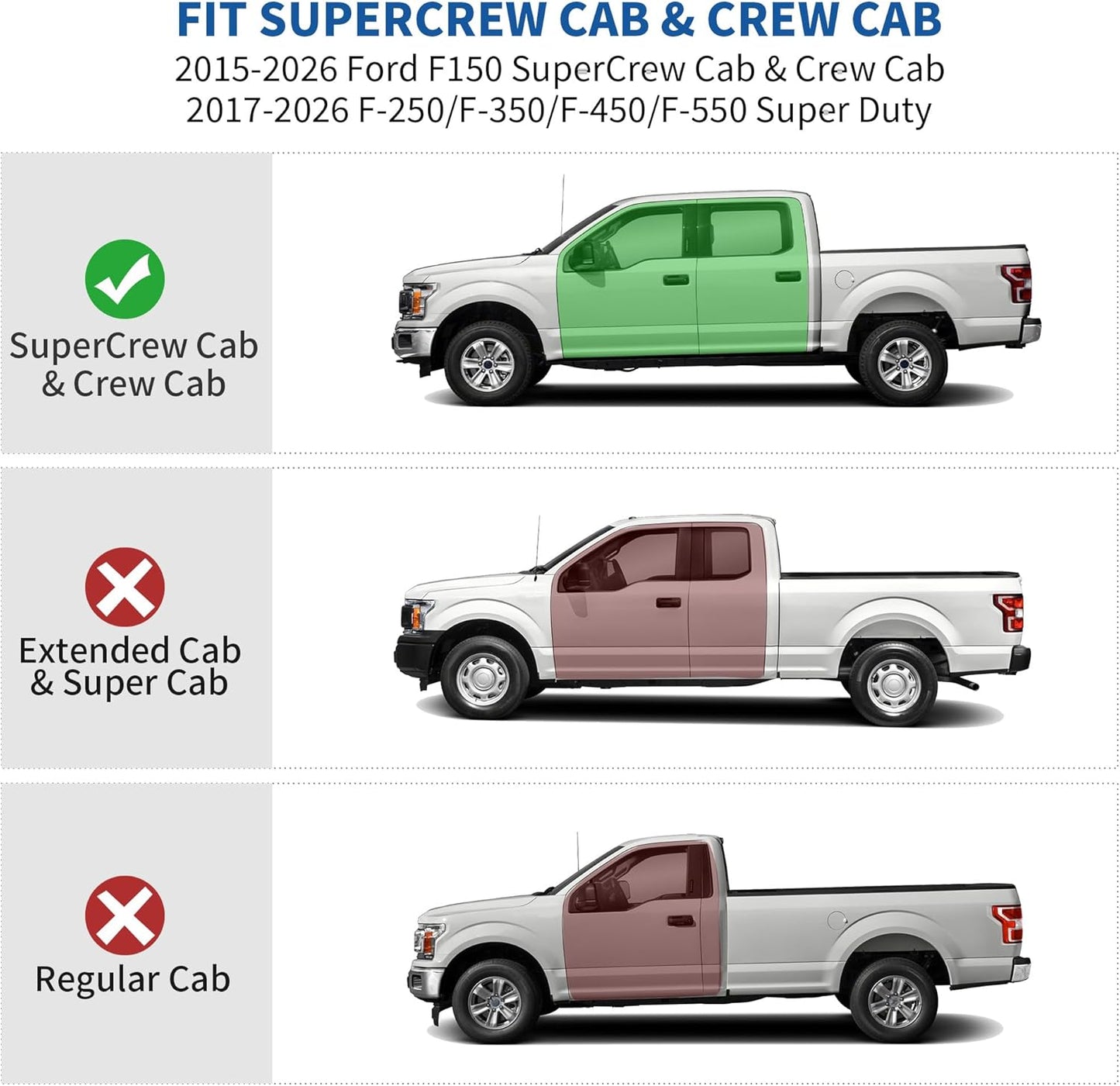 oEdRo Underseat Storage for Ford F150(2015-2026) SuperCrew/Crew Cab & F-250/350/450/550(2017-2026) Super Duty, Upgraded Rear F-150 Under Seat Storage Truck Organizer Tool Box
