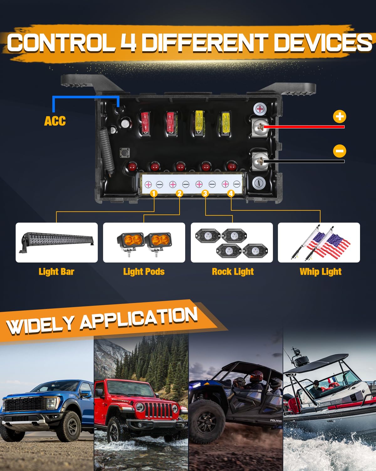 Wireless 4 Gang Switch Panel, Niking Auto Multifunction Offroad LED Switch Pods with Toggle Pulse Auxiliary Universal Circuit Control 12V Relay System Control Box for Trucks SUV UTV Car Boat RV Marine