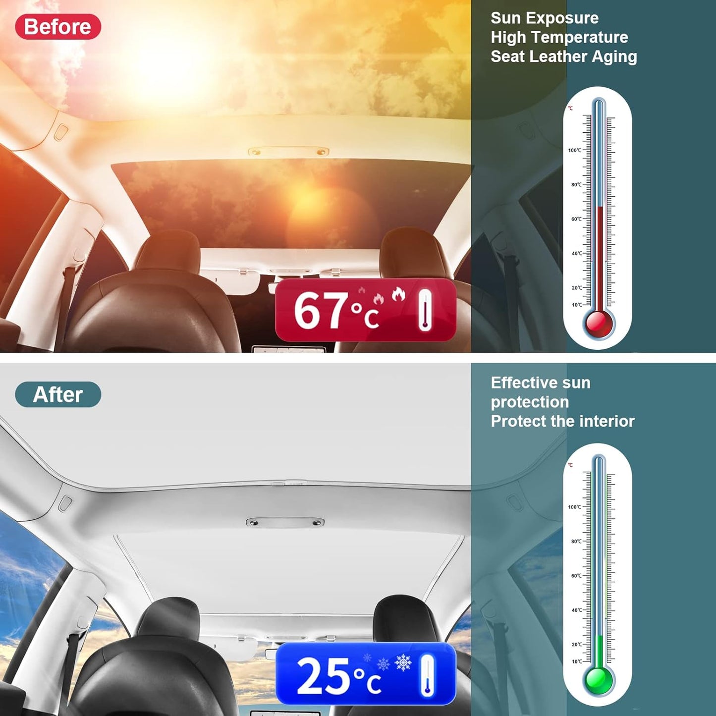 Roof Sunshades for Tesla Model 3, Upgraded Sunroof Shade Sunshade Roof Sun Shade for Tesla Model 3 Accessories 2017-2020 (Ice White)