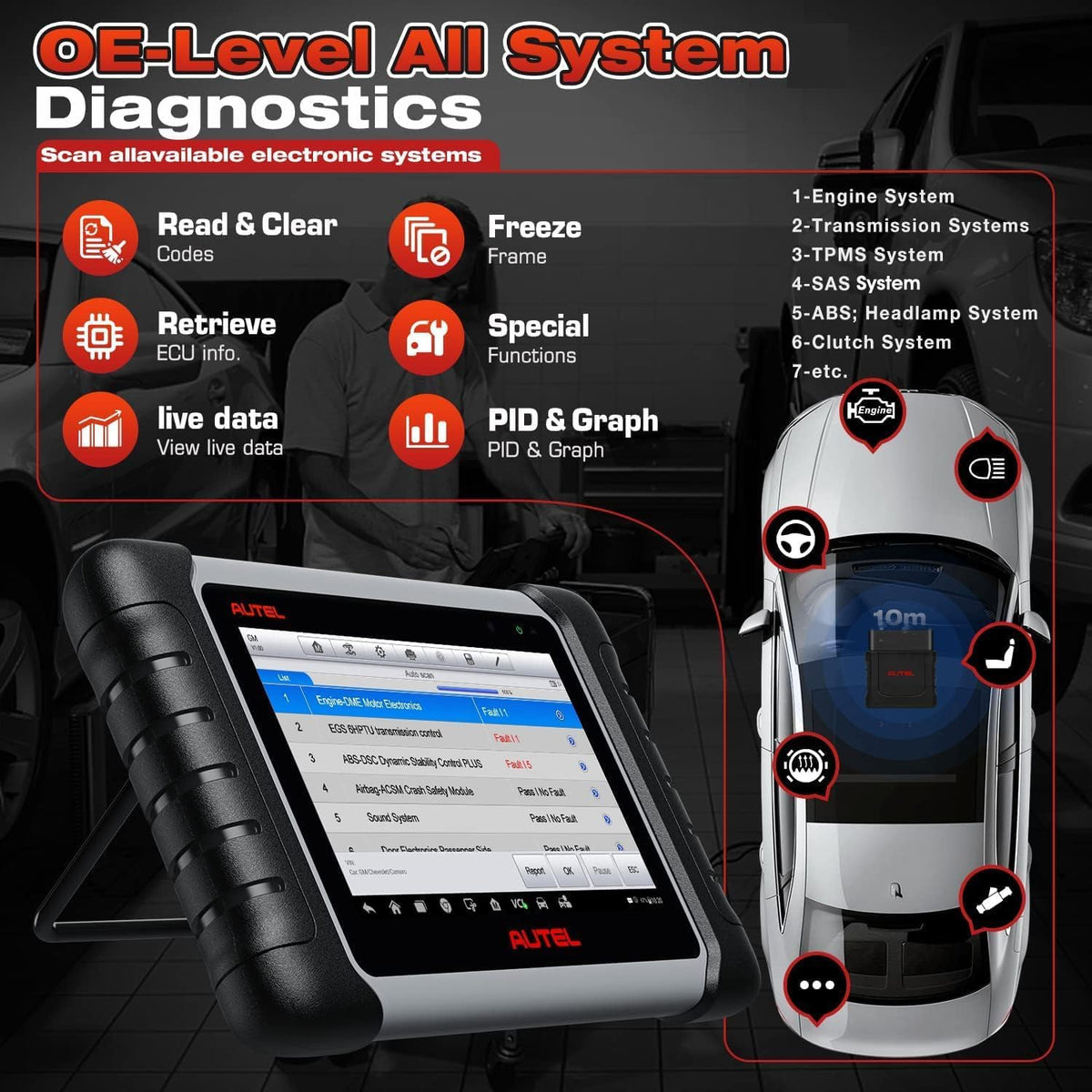 Autel MaxiCOM MK808BT PRO Scanner, V2.0 Bidirectional Diagnostic as MK900BT