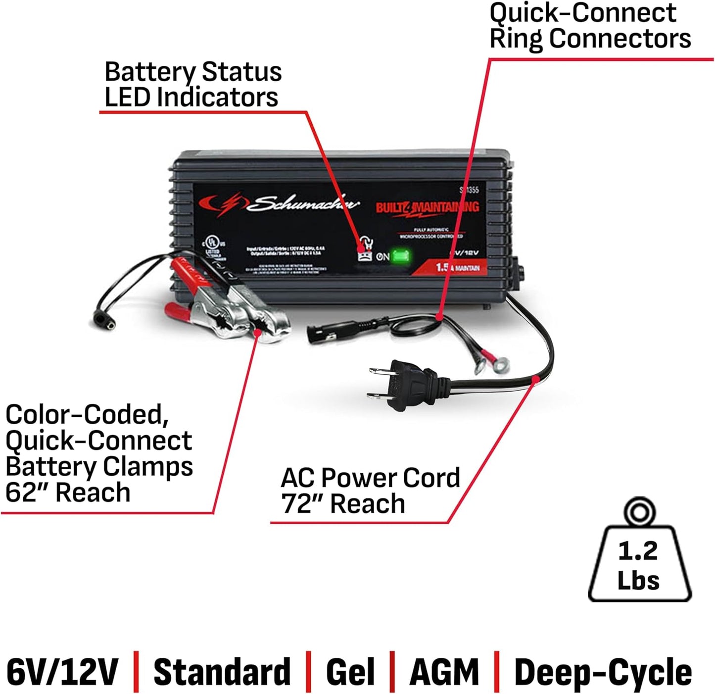 Schumacher Electric 1.5A Car Battery Charger and Maintainer, 3-in-1 Solution, for 6V/12V Power Sport, Automotive, and Marine Batteries, SC1355