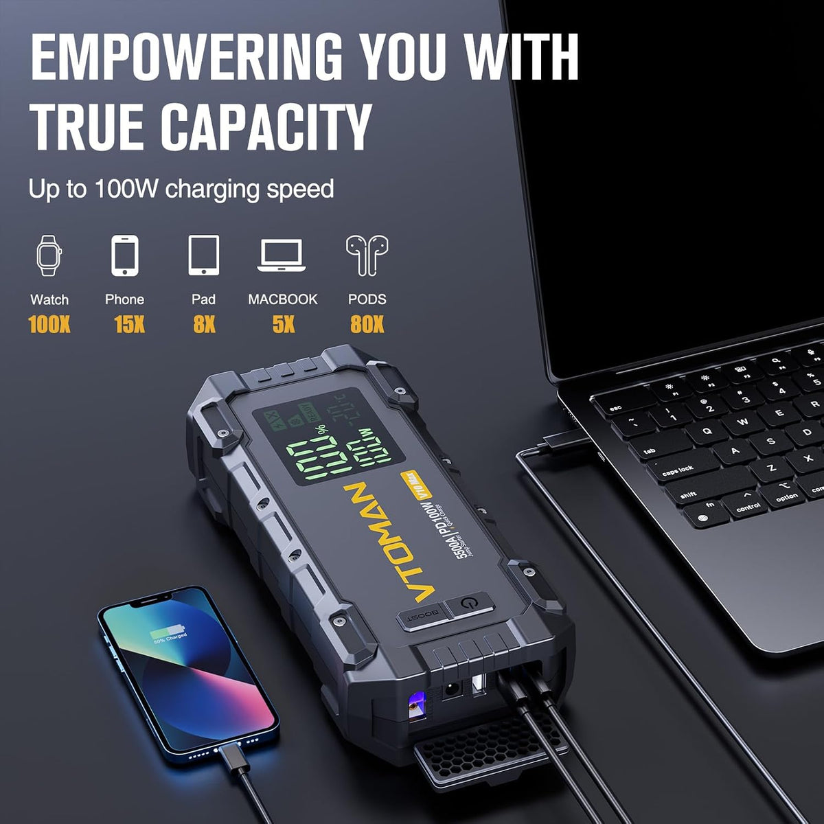 VTOMAN V10 Max Portable Jump Starter with 100W Bi-Directional Fast Charger