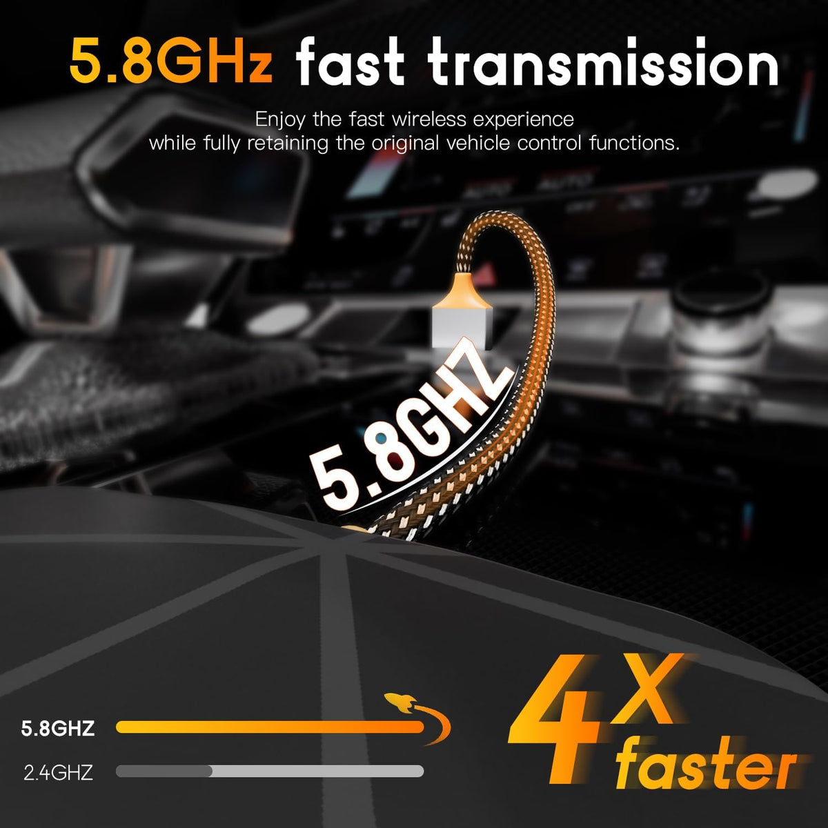 Wireless Adapter,USB Dongle Converts Compatible with CarPlay&Android Auto