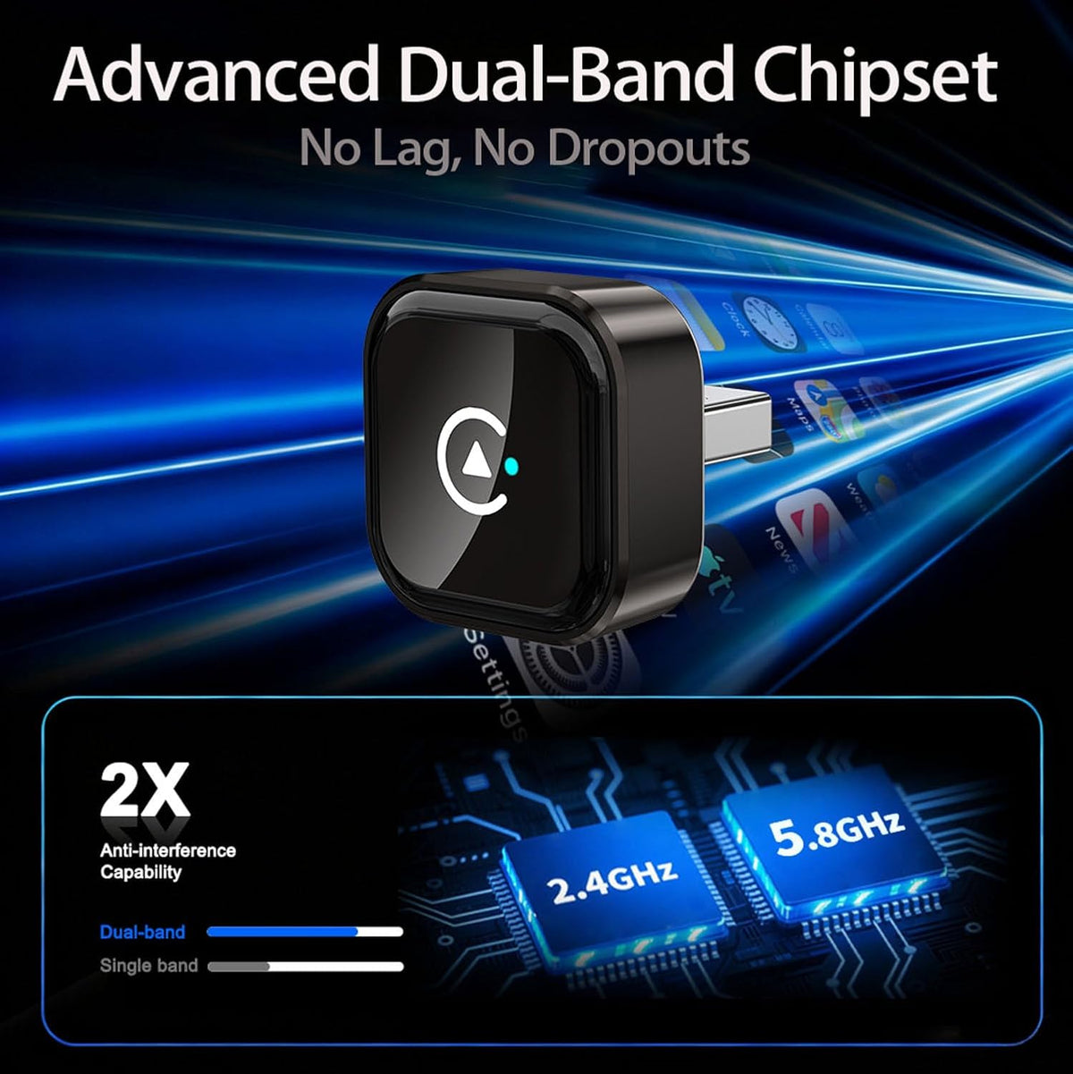 Wireless CarPlay/Android Auto Adapter, 2-in-1 USB-C/A Carplay Adapter
