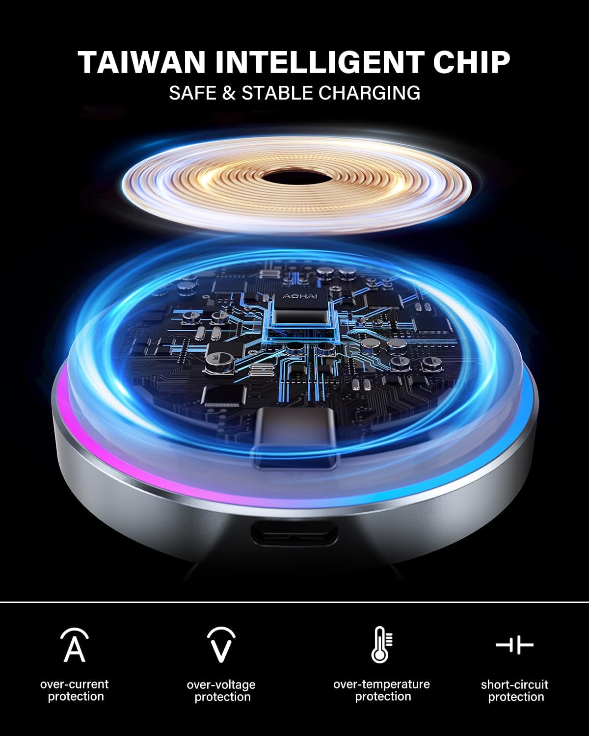1Zero for MagSafe CD Car Mount Charger, 7.5W Fast Charging for iPhone