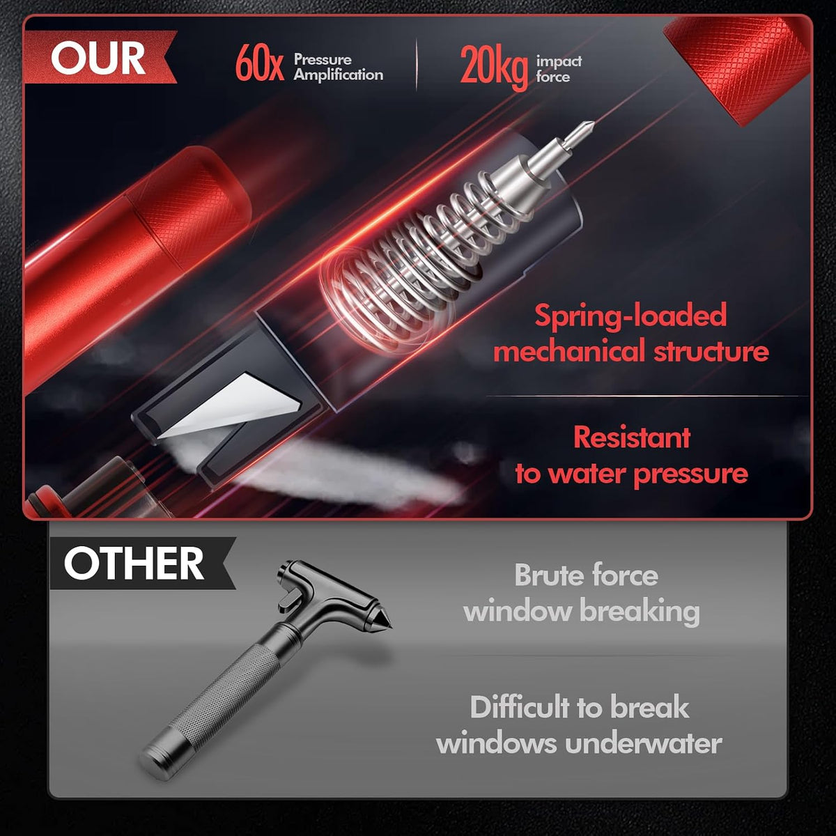 2 in 1 Window Breaker and Seat Belt Cutter Tool 4 PCS
