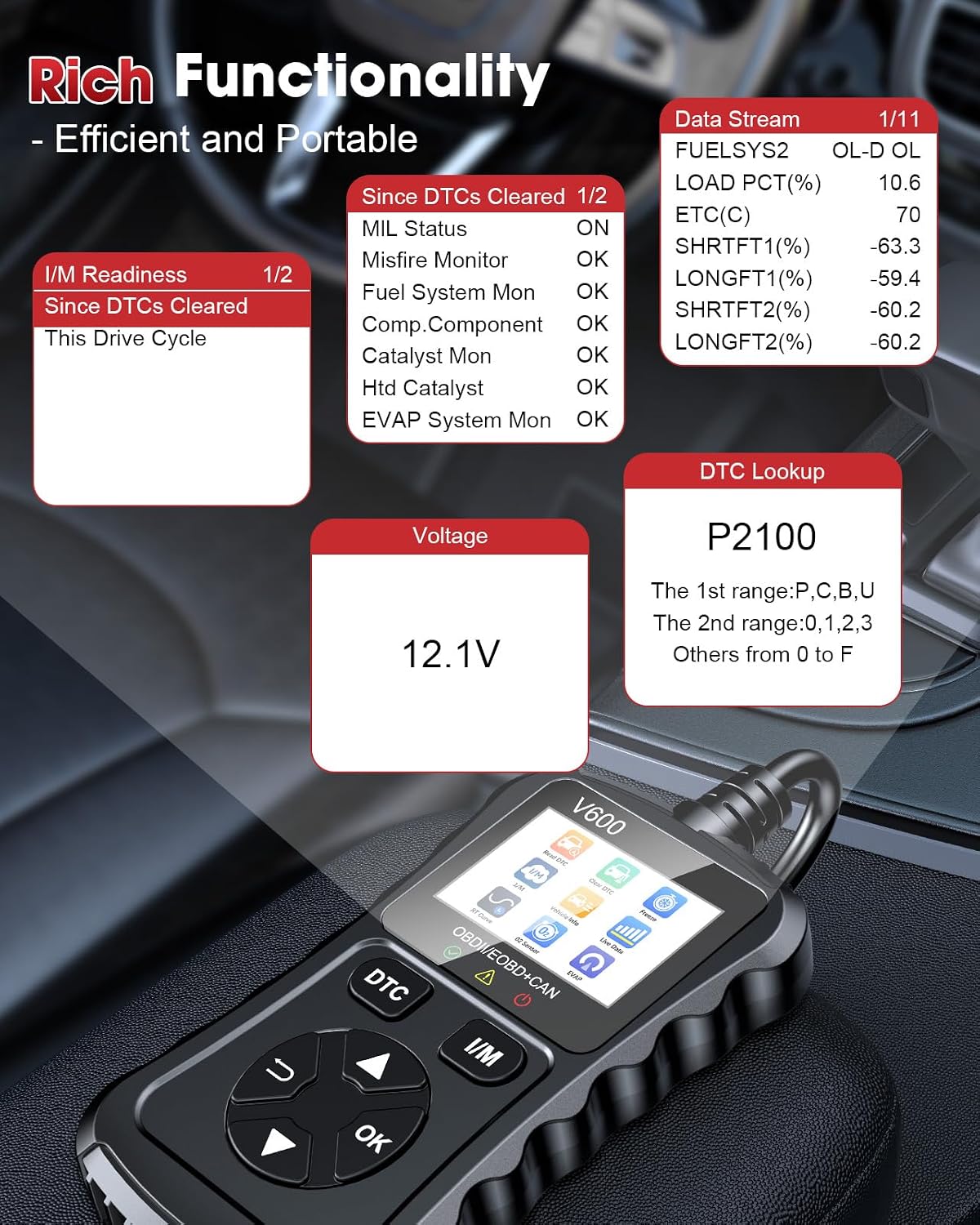 OBD2 Scanner Car Code Reader Support Voltage Test Plug and Play Fixd Car CAN Diagnostic Scan Tool Read and Clear Engine Error Codes for All OBDII Protocol Vehicles Since 1996（Black）