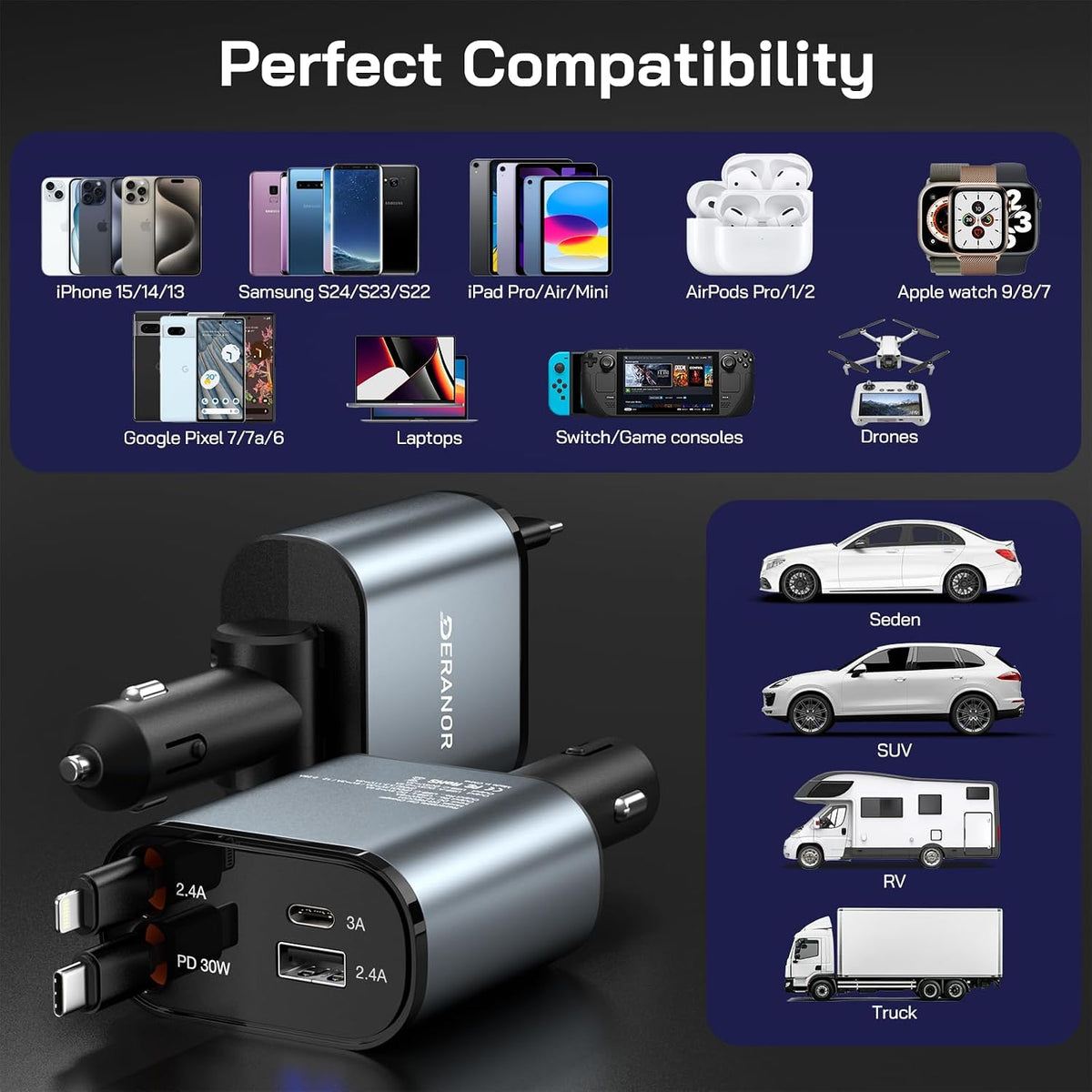[2 Pack] Retractable Car Charger, 4 in 1 Fast Car Phone Charger Adapter 69W
