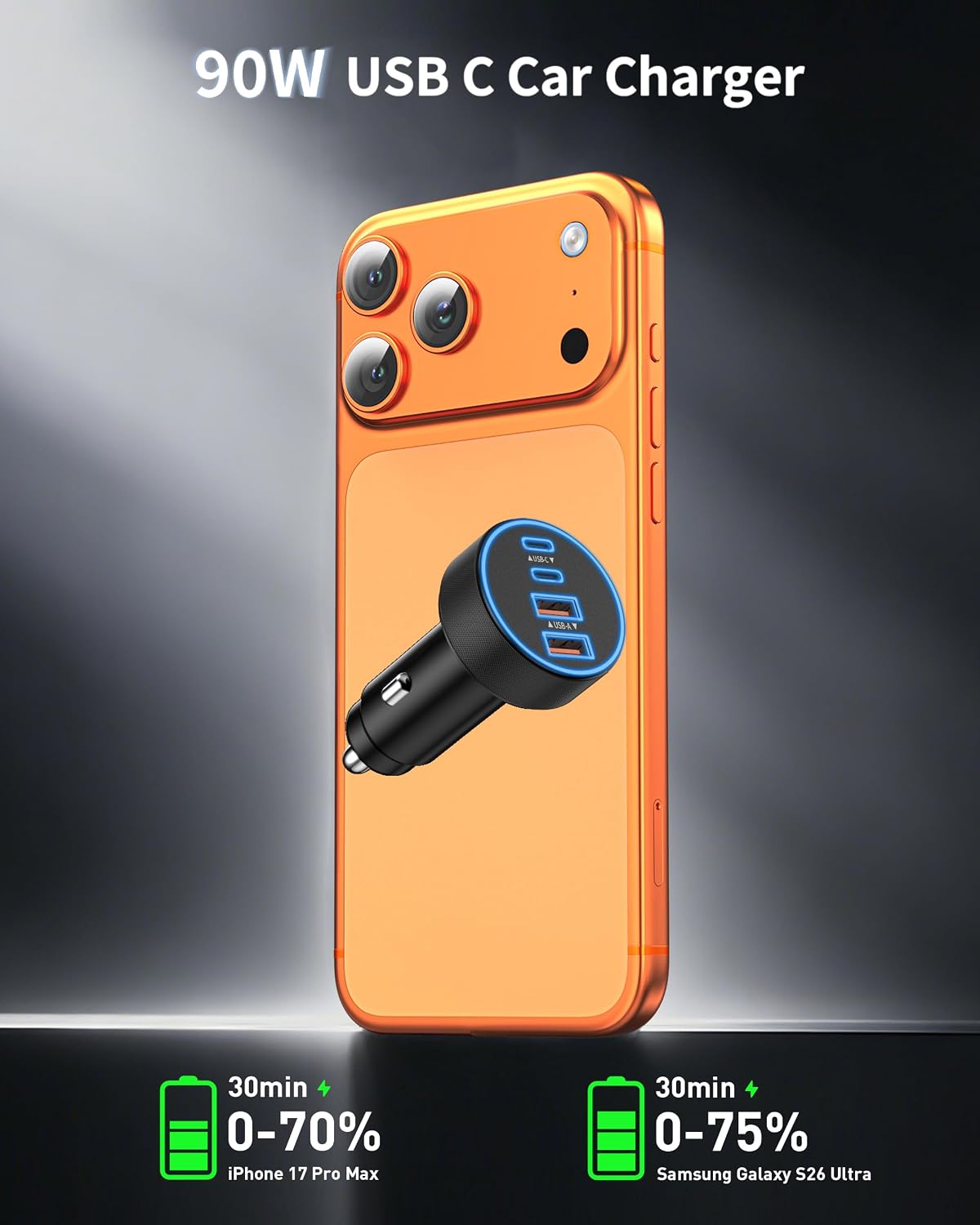 Car Charger USB C, 4-Port 90W Super Fast Charging Car Phone Charger Adapter