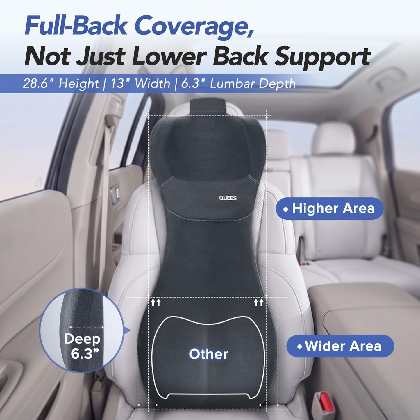Lumbar Support Pillow for Car with Headrest, Memory Foam Cushion for Back & Neck Support, Muscle Fatigue Relief, Full-Length S-Curve Support for Long Drives, Fits Cars, SUVs, Trucks