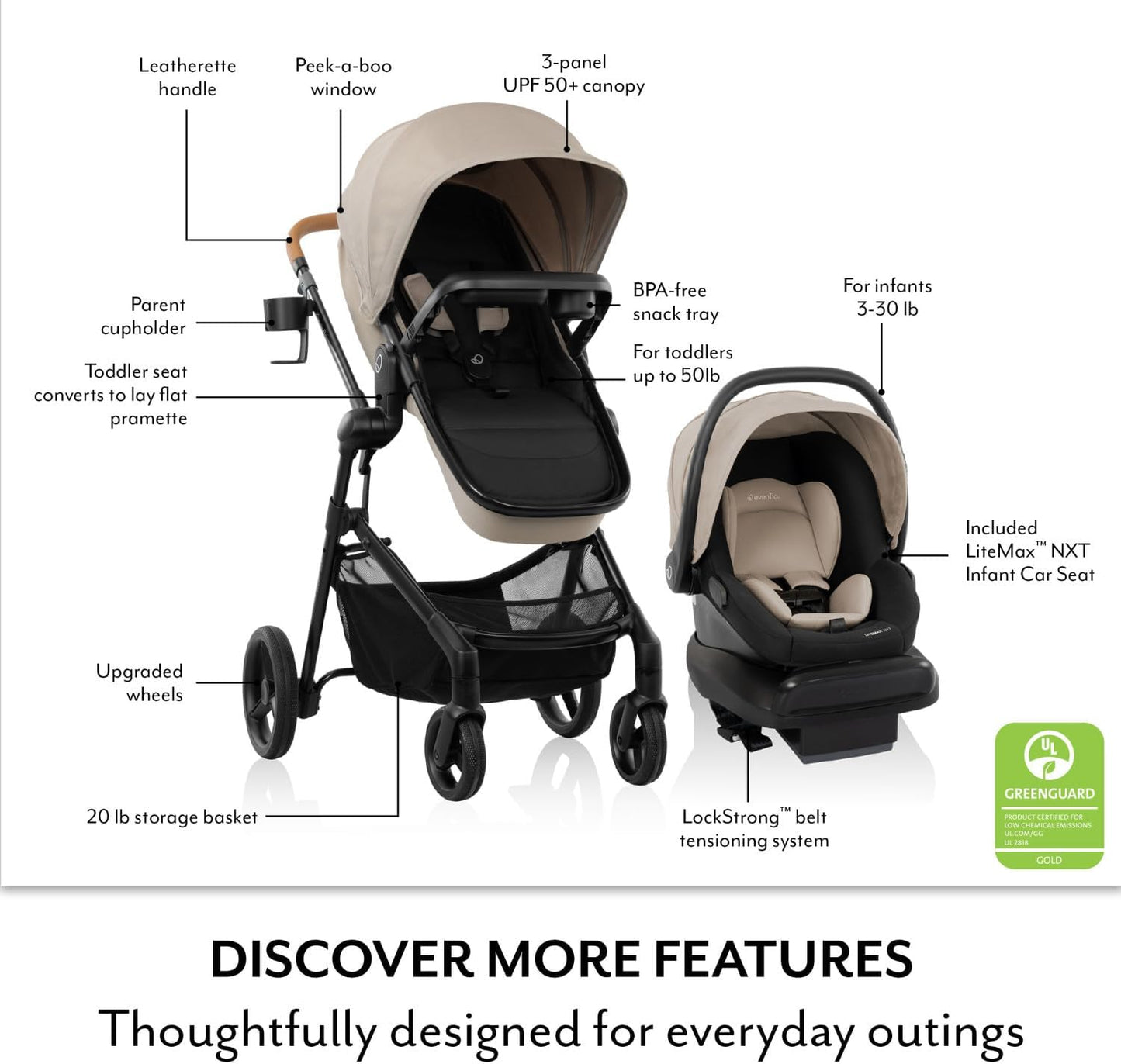 Evenflo Pivot NXT Travel System with LiteMax NXT Infant Car Seat (Silverado Gray)