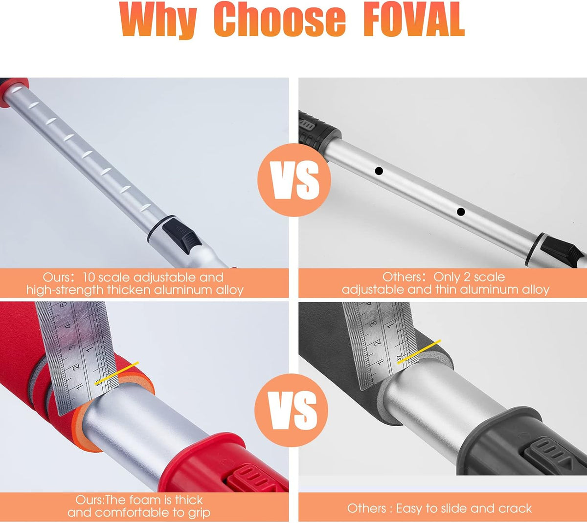 FOVAL 62.4" Extendable Ice Scraper Snow Brush with Squeegee for Windshield Window Car Trucks SUVs, 270° Pivoting Brush Head, Essential Winter Tool Ice Snow Remover with Comfortable Foam Grip