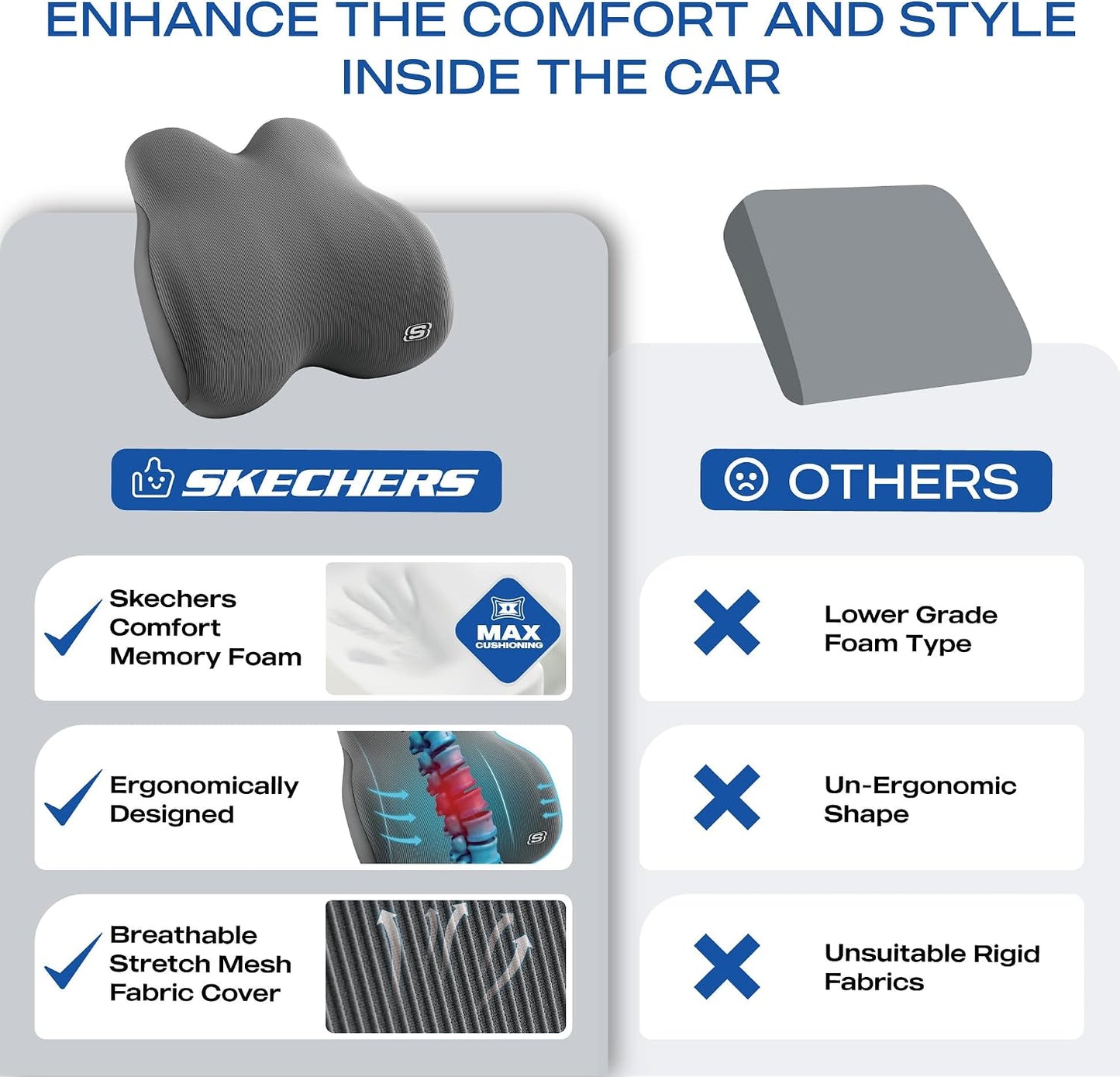 Skechers Memory Foam Lumbar Pillow,Lumbar Support Pillow for Office, Chair Lower Back Pain Relief Lumbar Pillow, Ergonomic Design Back Support Pillow for Office Chair, Car, Home, Travel,Gray