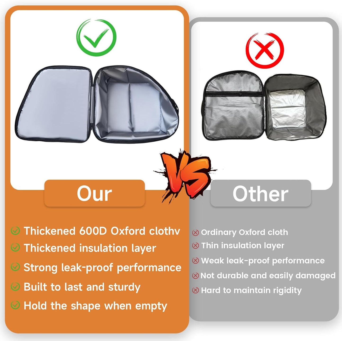Tesla Model Y Frunk Cooler Organizer, Insulation Cooler Bag Front Trunk Storage Organizers for Tesla Model Y 2026 2025 2024 2023 2022 2021 2020 Camping Accessories